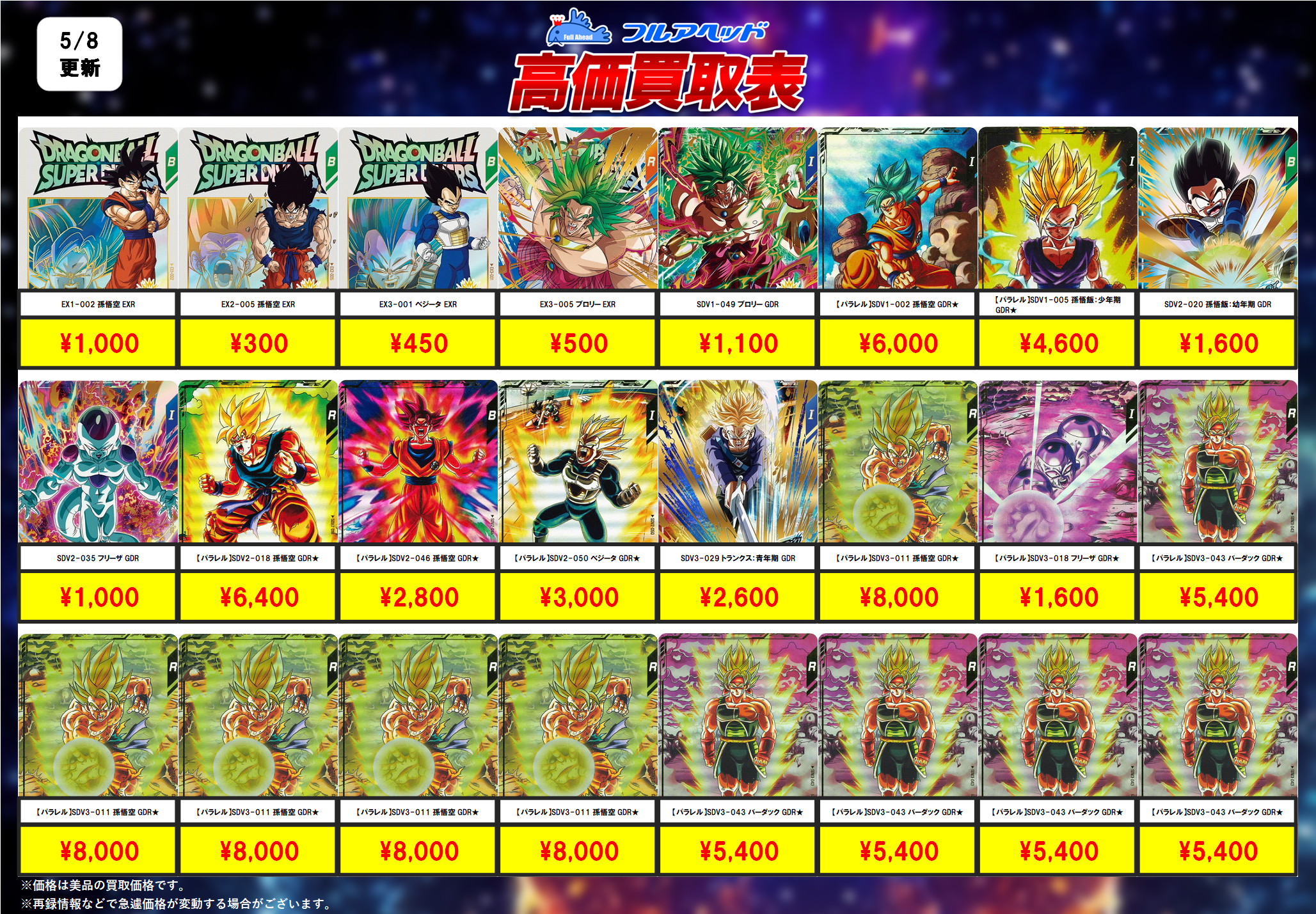 ドラゴンボールダイバーズ 孫悟空EXR（新品） 儲け