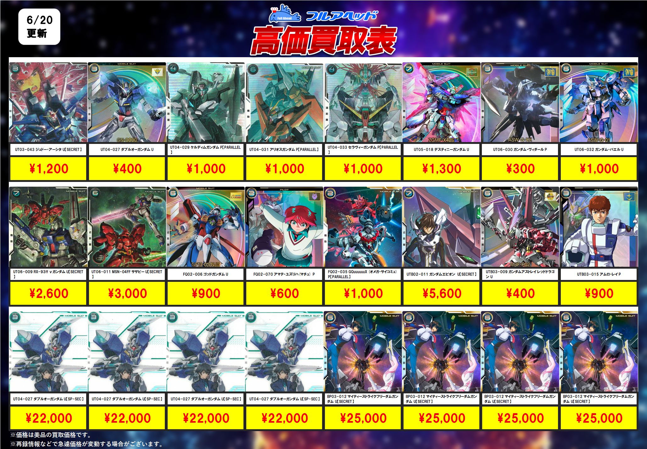 ガンダムアーケードカードゲーム「機動戦士ガンダム アーセナル