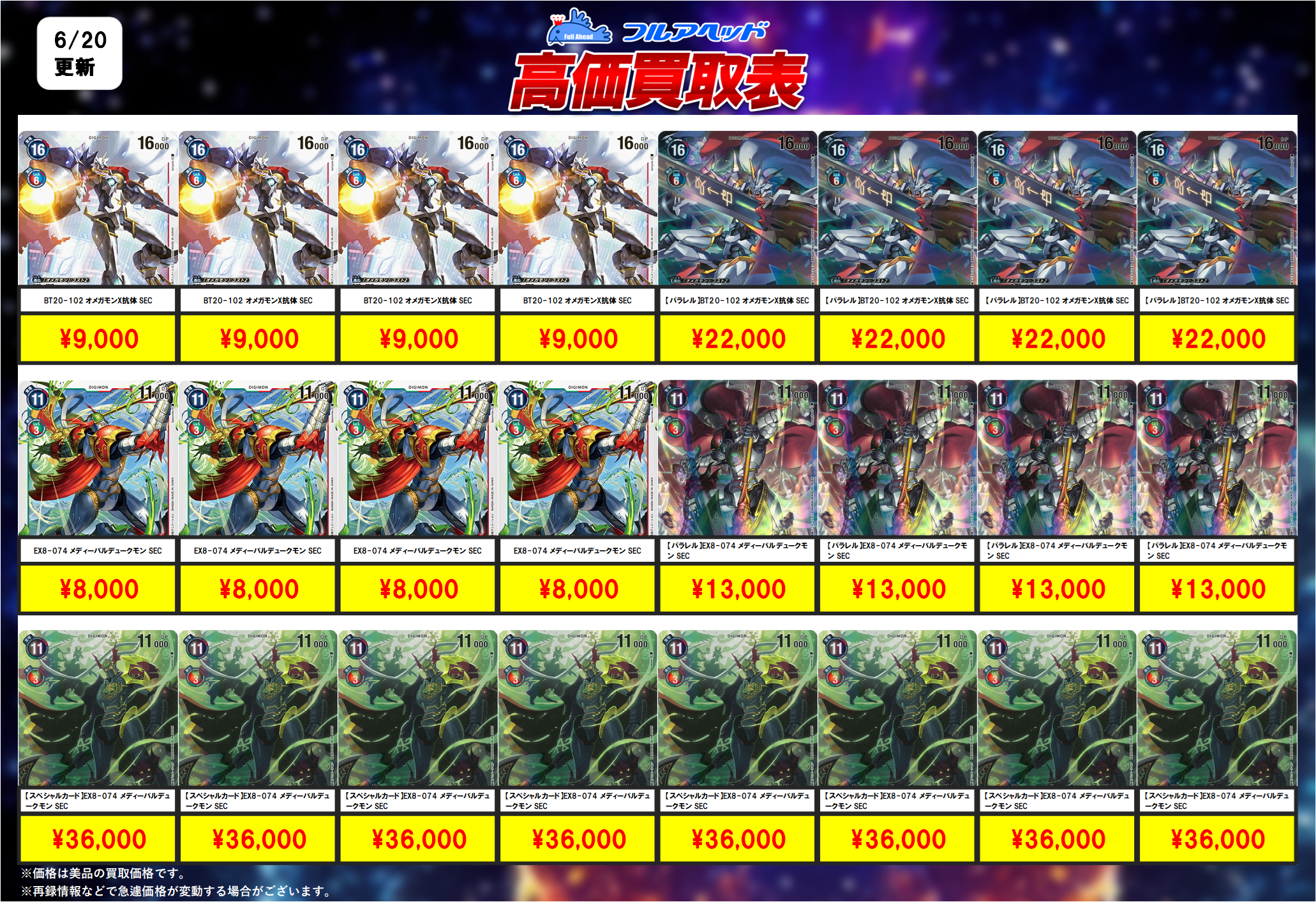 デジモンカードゲーム – 【フルアヘッド】高価買取表