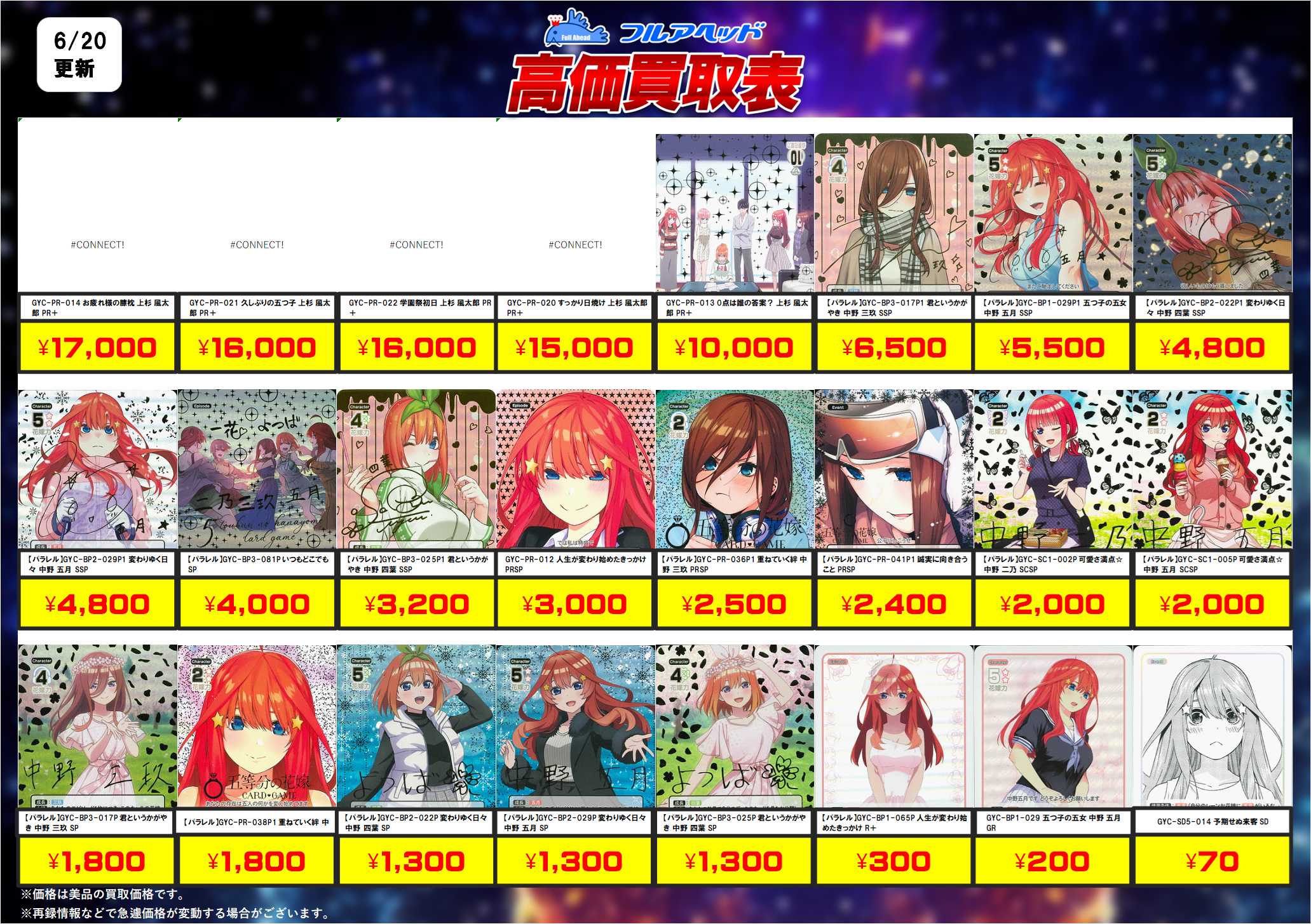 五等分の花嫁 カードゲーム ブースターパック vol.2 かけがえの