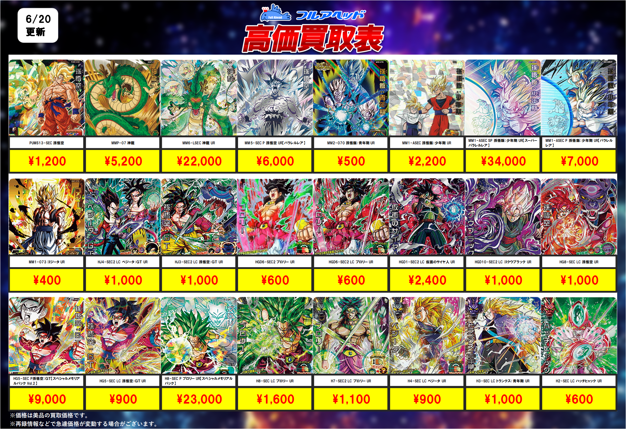 スーパードラゴンボールヒーローズ – 【フルアヘッド】高価買取表