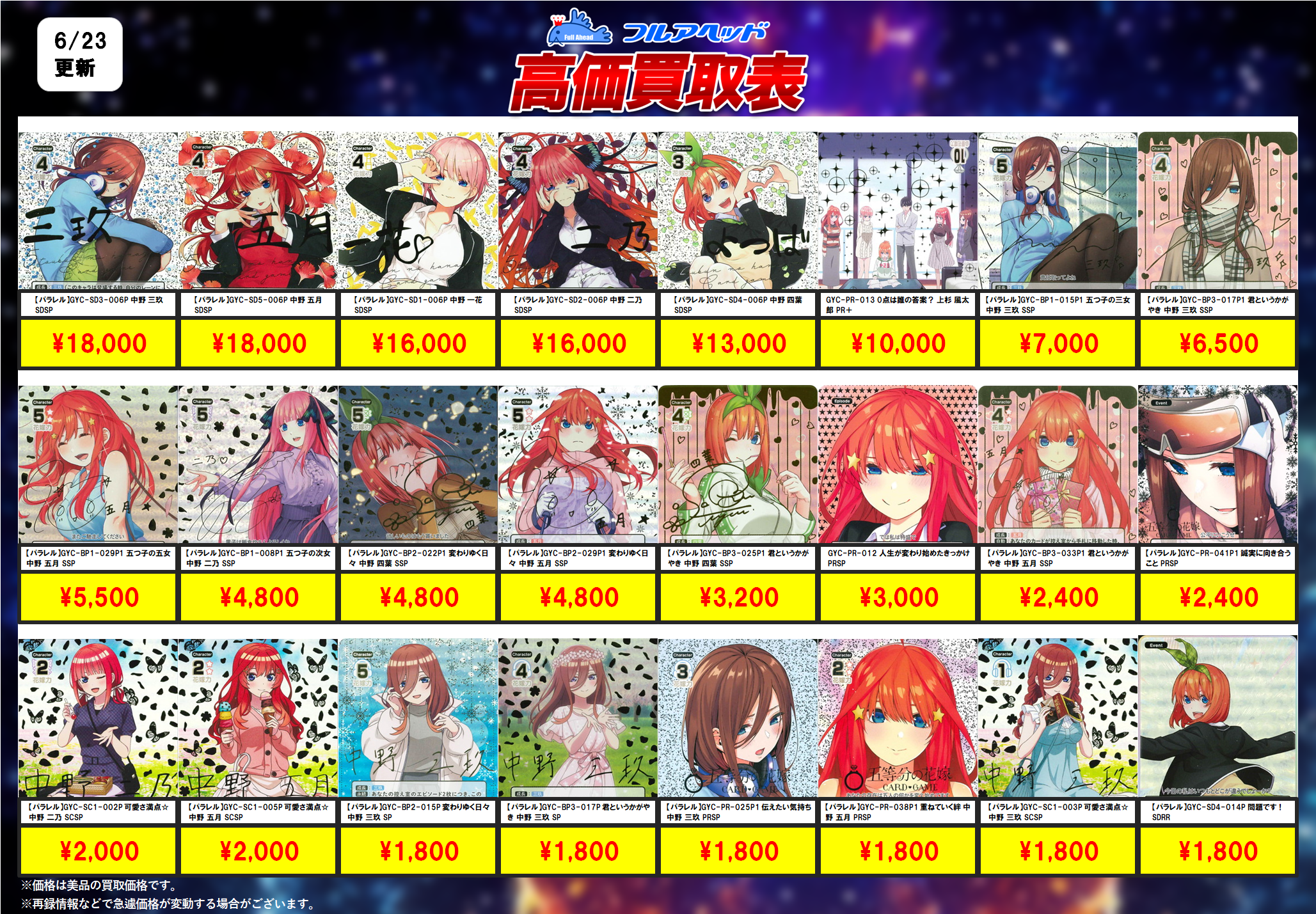 五等分の花嫁 カードゲーム 変わりゆく日々 SSP 中野五月 サイン