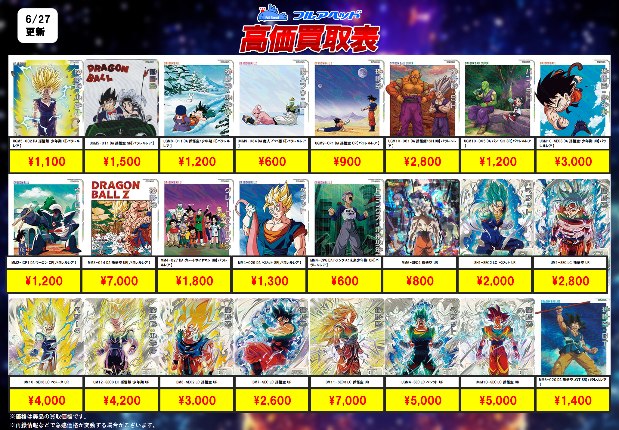 スーパードラゴンボールヒーローズ – 【フルアヘッド】高価買取表