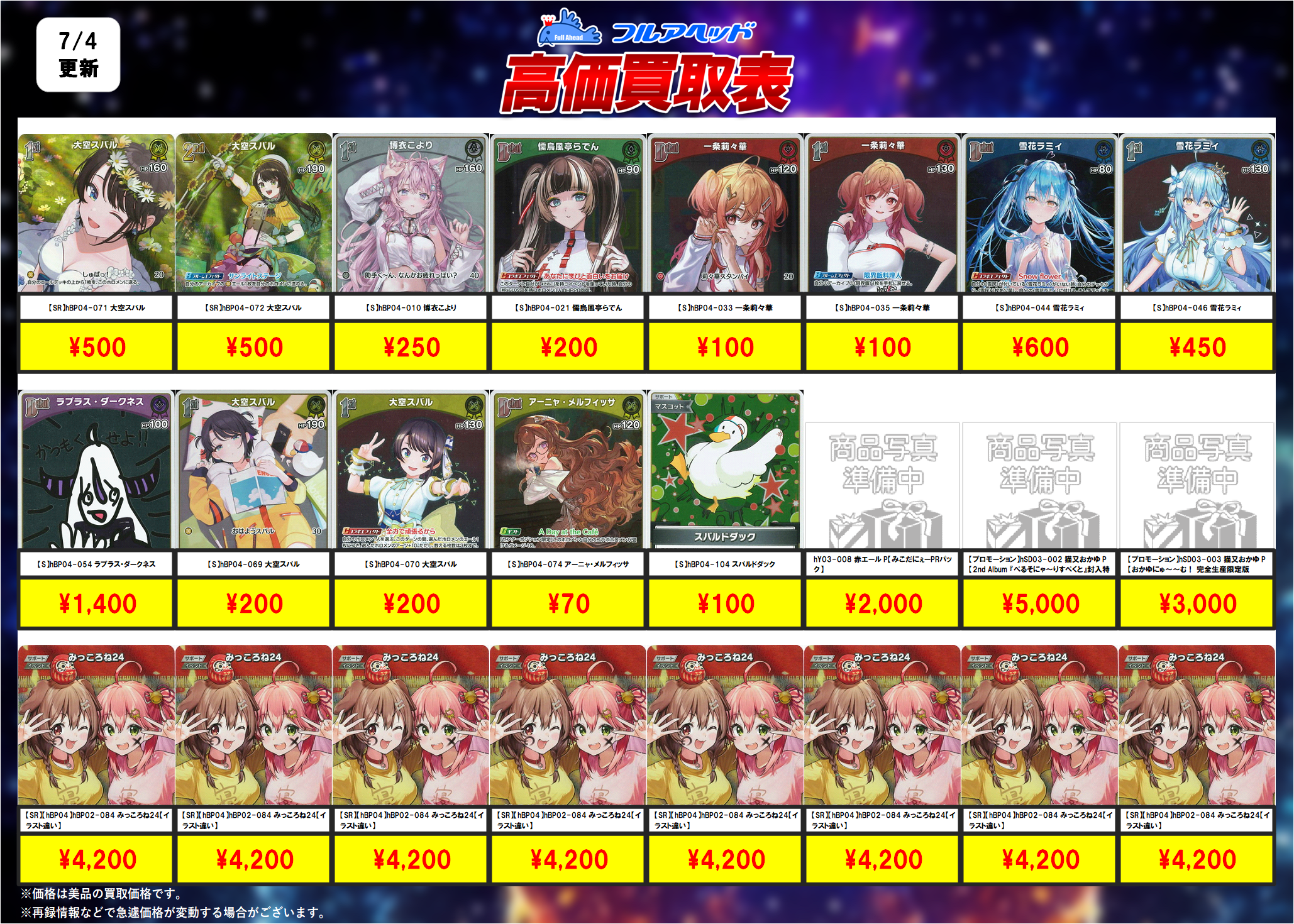 hololive OFFICIAL CARD GAME – 【フルアヘッド】高価買取表