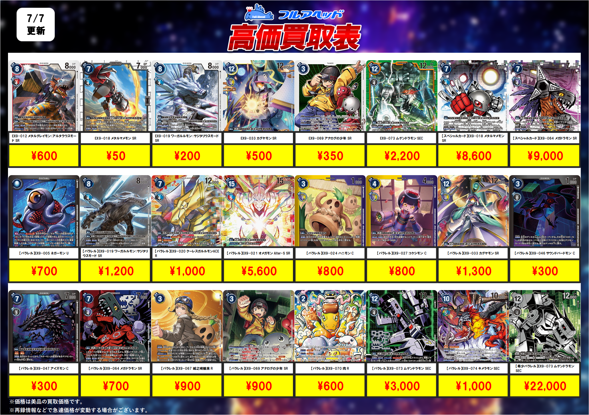 デジモンカードゲーム – 【フルアヘッド】高価買取表