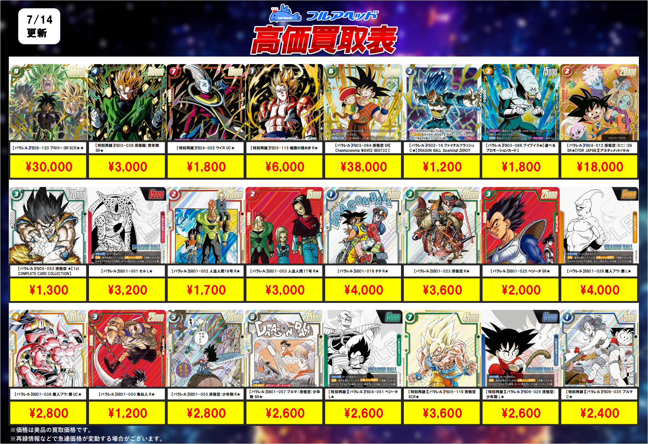 ドラゴンボールフュージョンワールド】買取表、販売価格の調整を