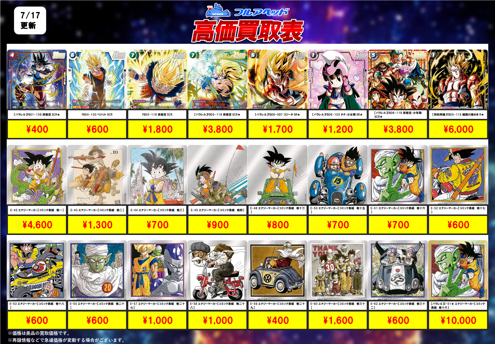ドラゴンボールスーパーカードゲーム フュージョンワールド