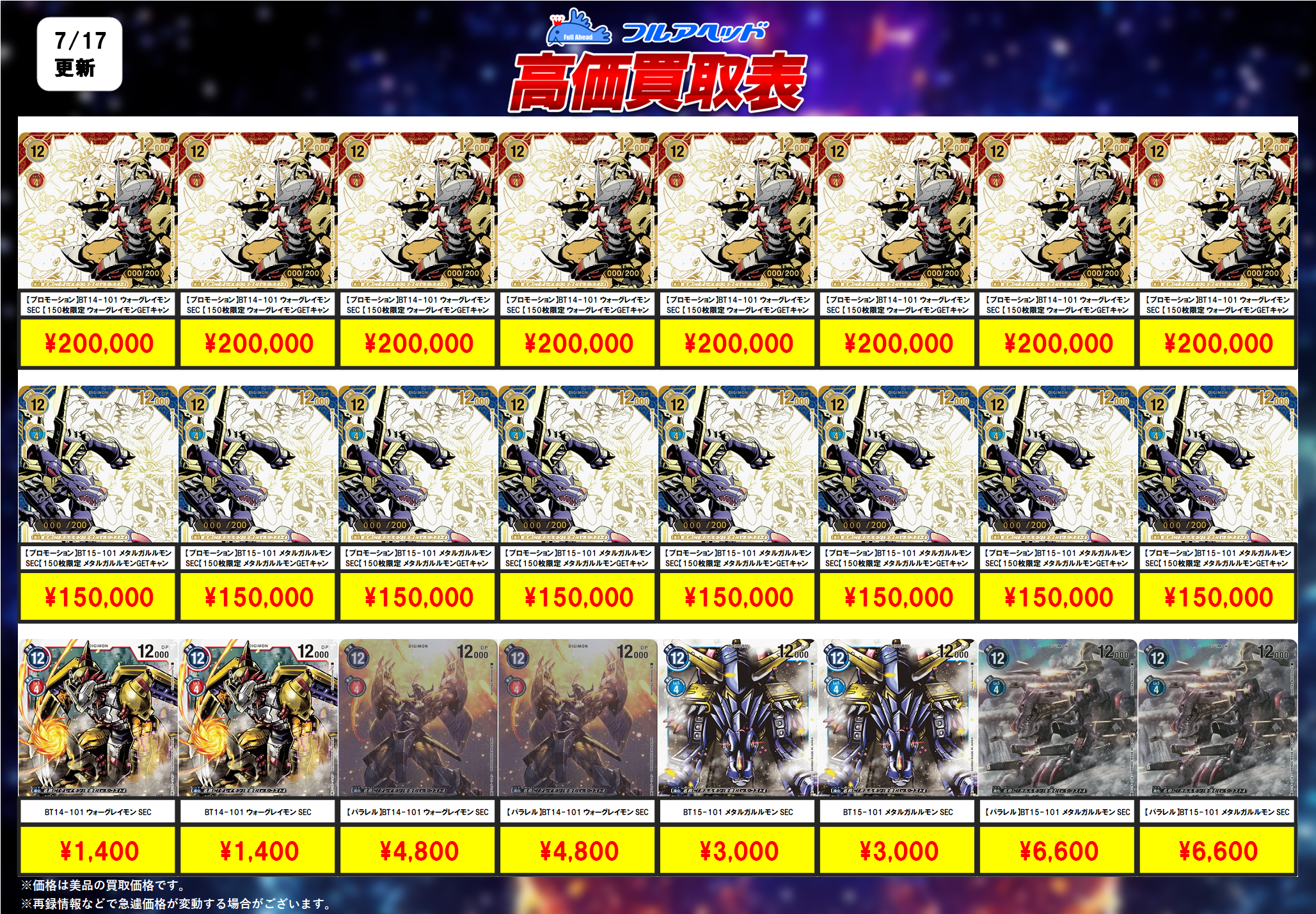 デジモンカードゲーム – 【フルアヘッド】高価買取表