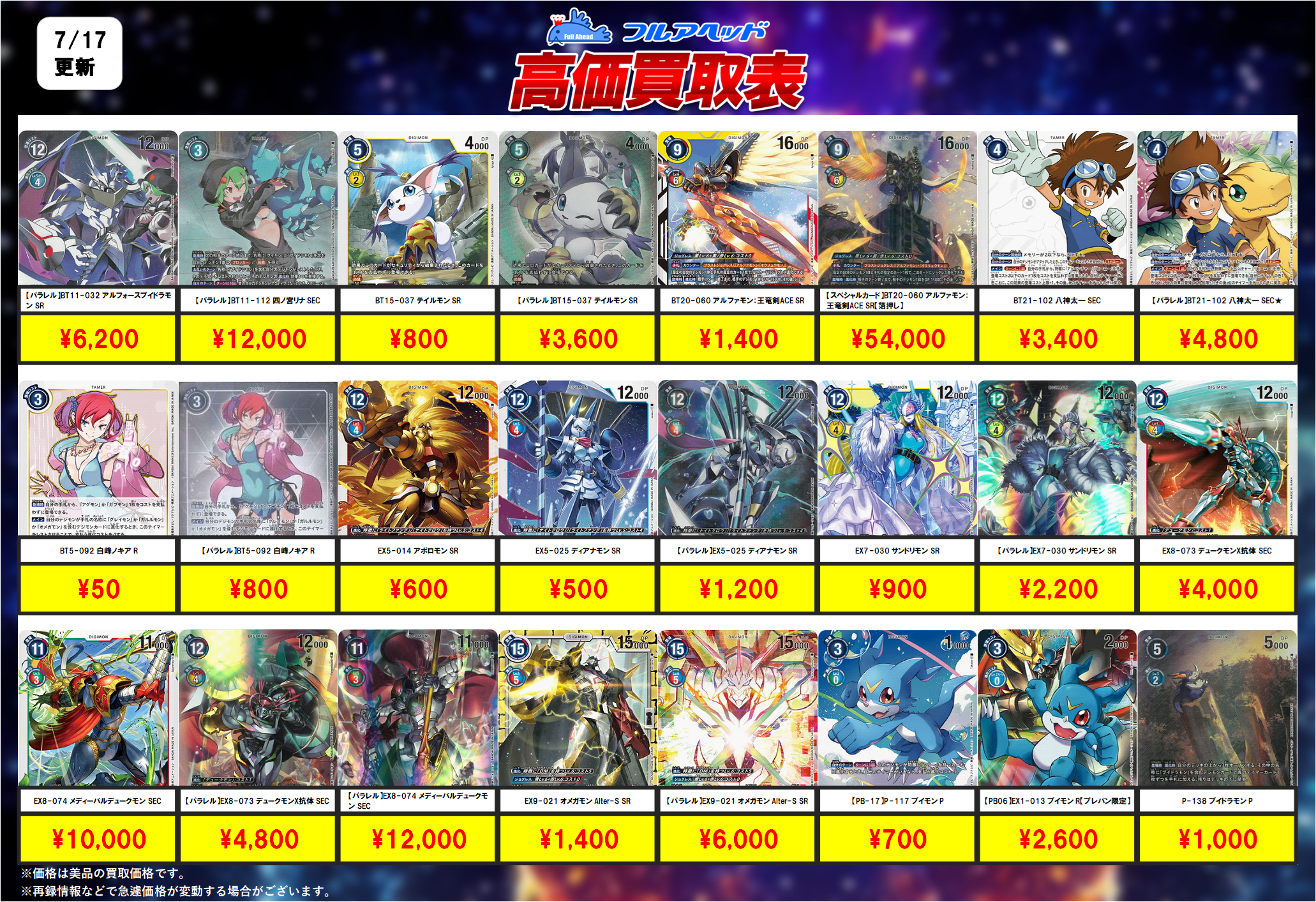デジモンカードゲーム – 【フルアヘッド】高価買取表