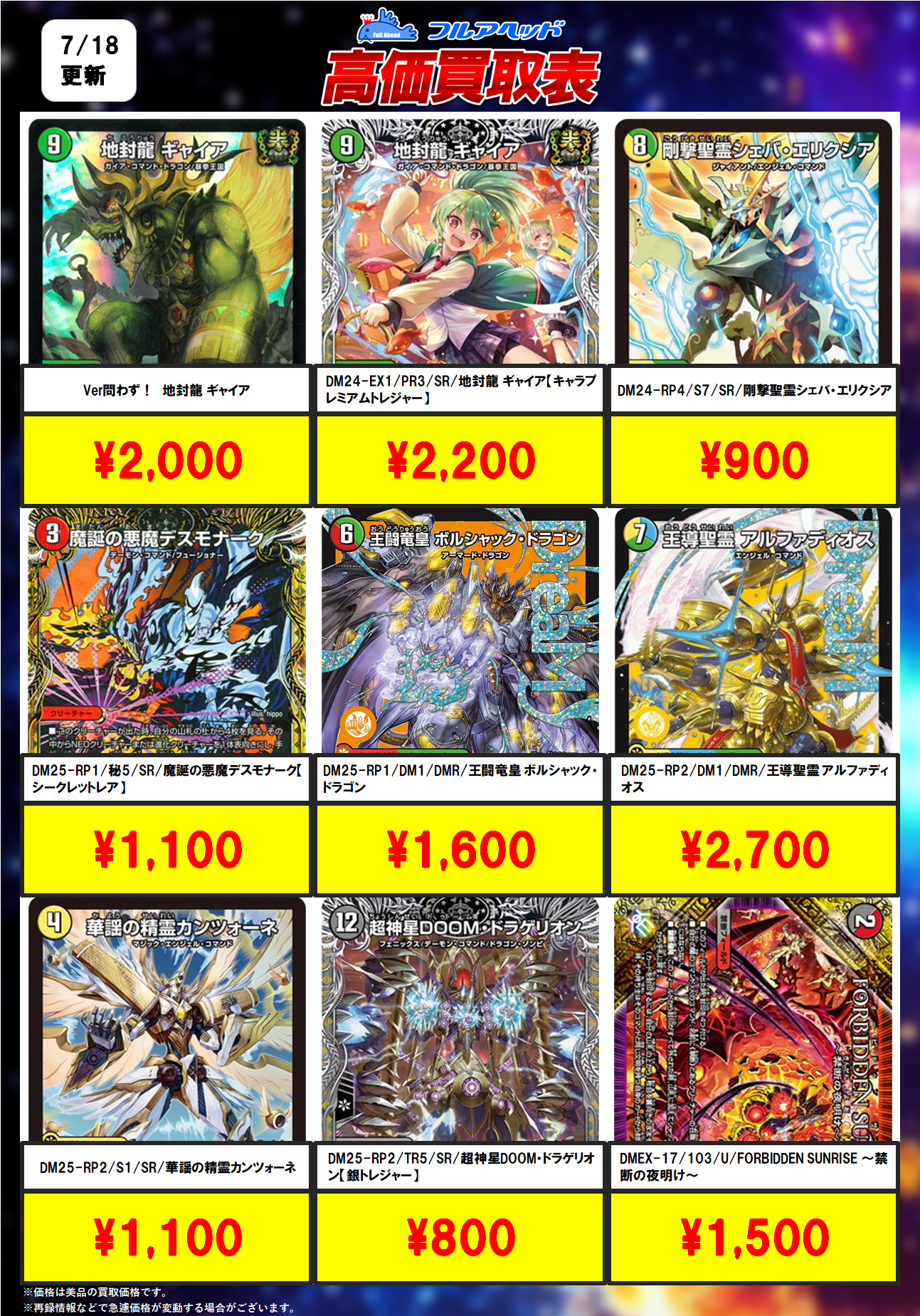 デュエルマスターズ処分 デュエルマスターズ – 【フルアヘッド】高価買取表