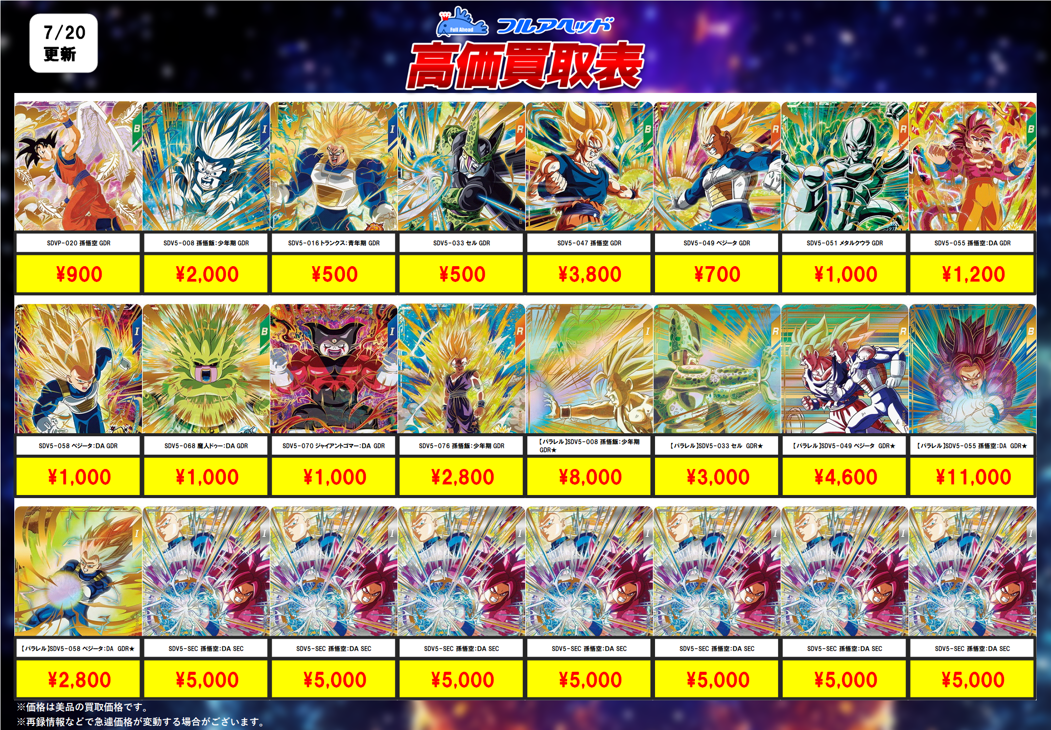 ドラゴンボールスーパーダイバーズ – 【フルアヘッド】高価買取表