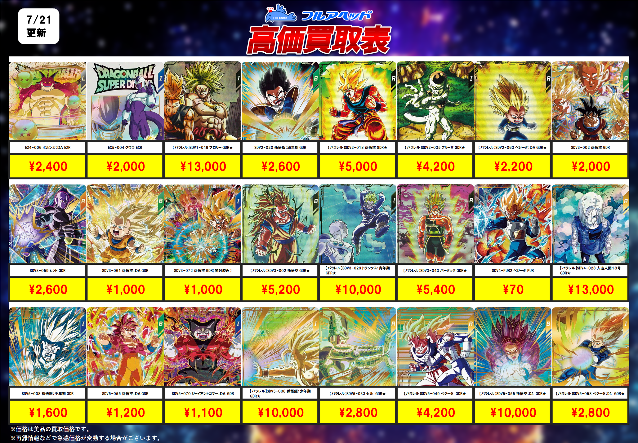 ドラゴンボールスーパーダイバーズ – 【フルアヘッド】高価買取表