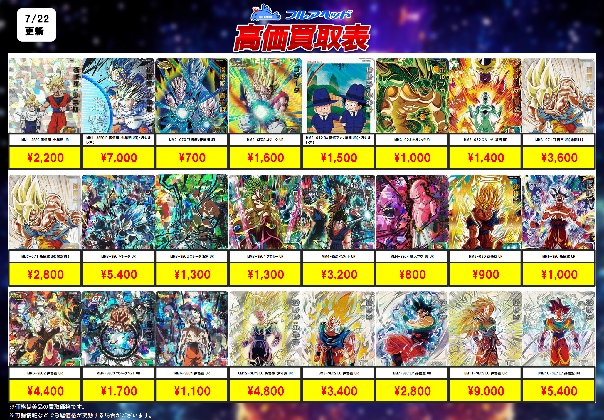 スーパードラゴンボールヒーローズ – 【フルアヘッド】高価買取表
