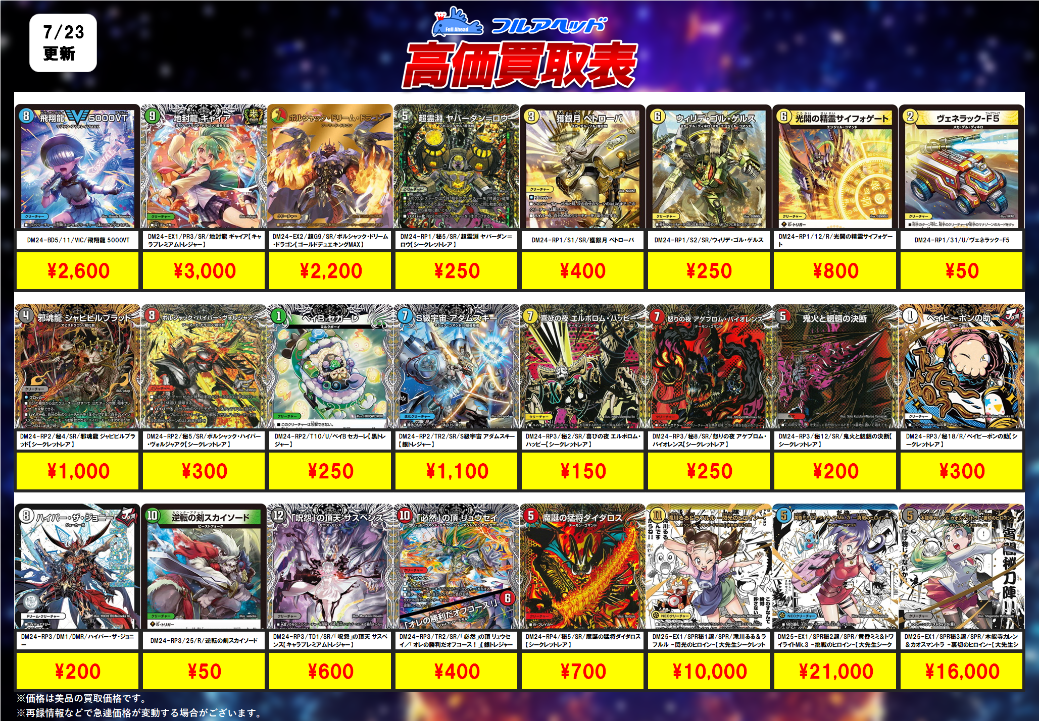 デュエルマスターズ – 【フルアヘッド】高価買取表