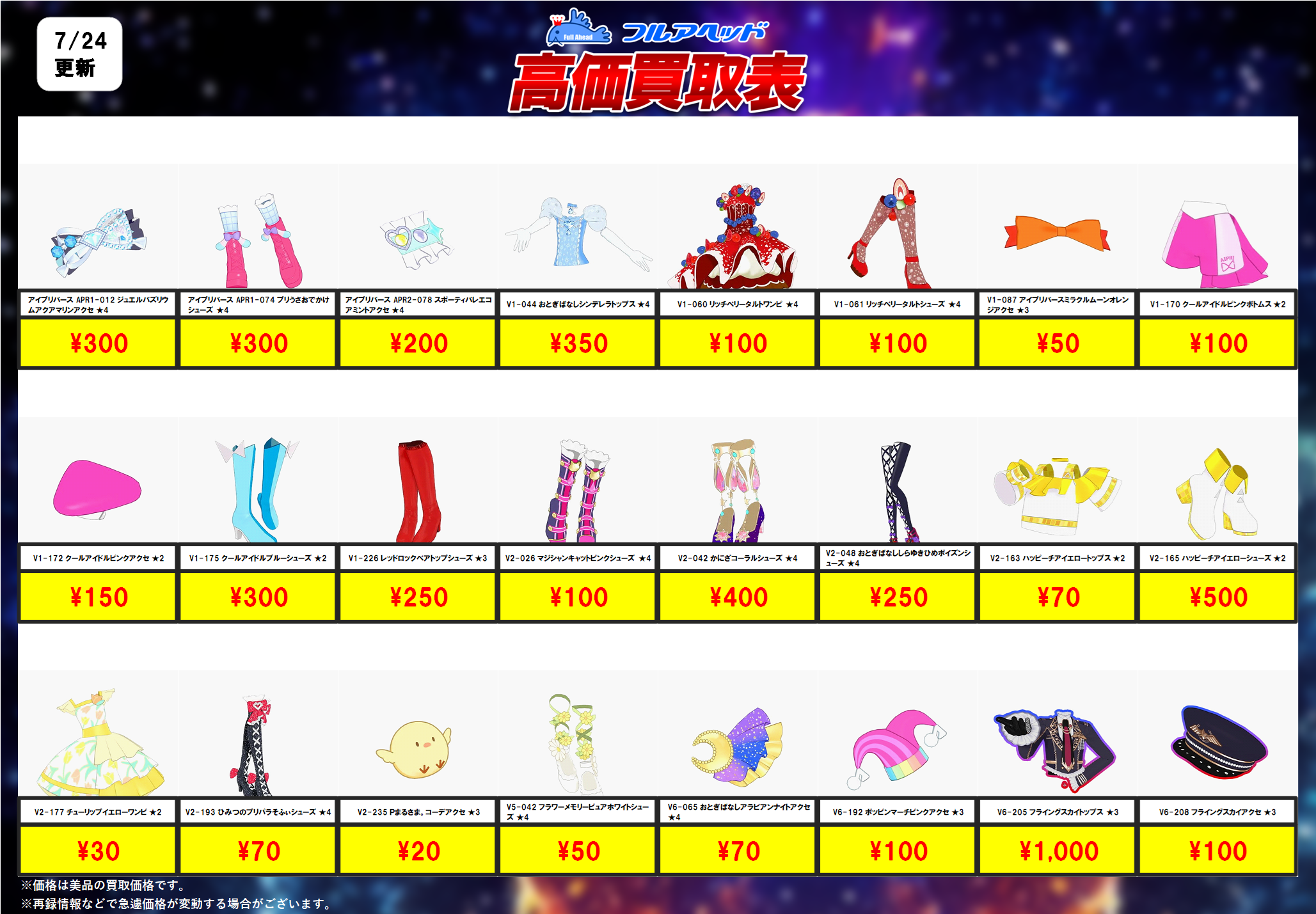 アイプリバース】買取表、販売価格の調整を行いました！