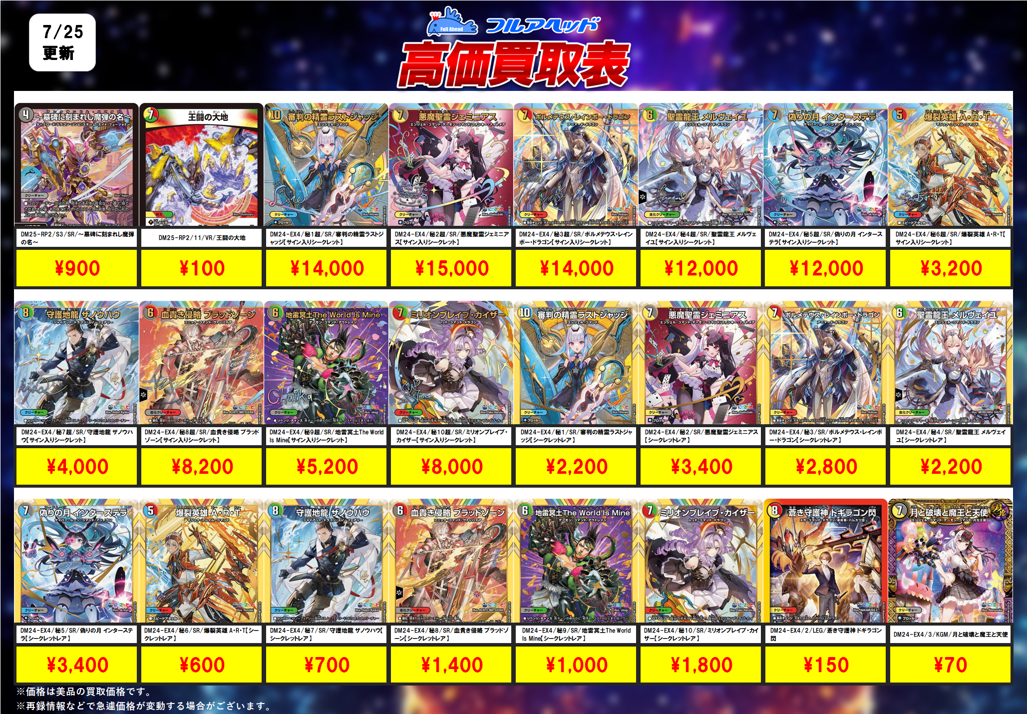 デュエルマスターズ – 【フルアヘッド】高価買取表