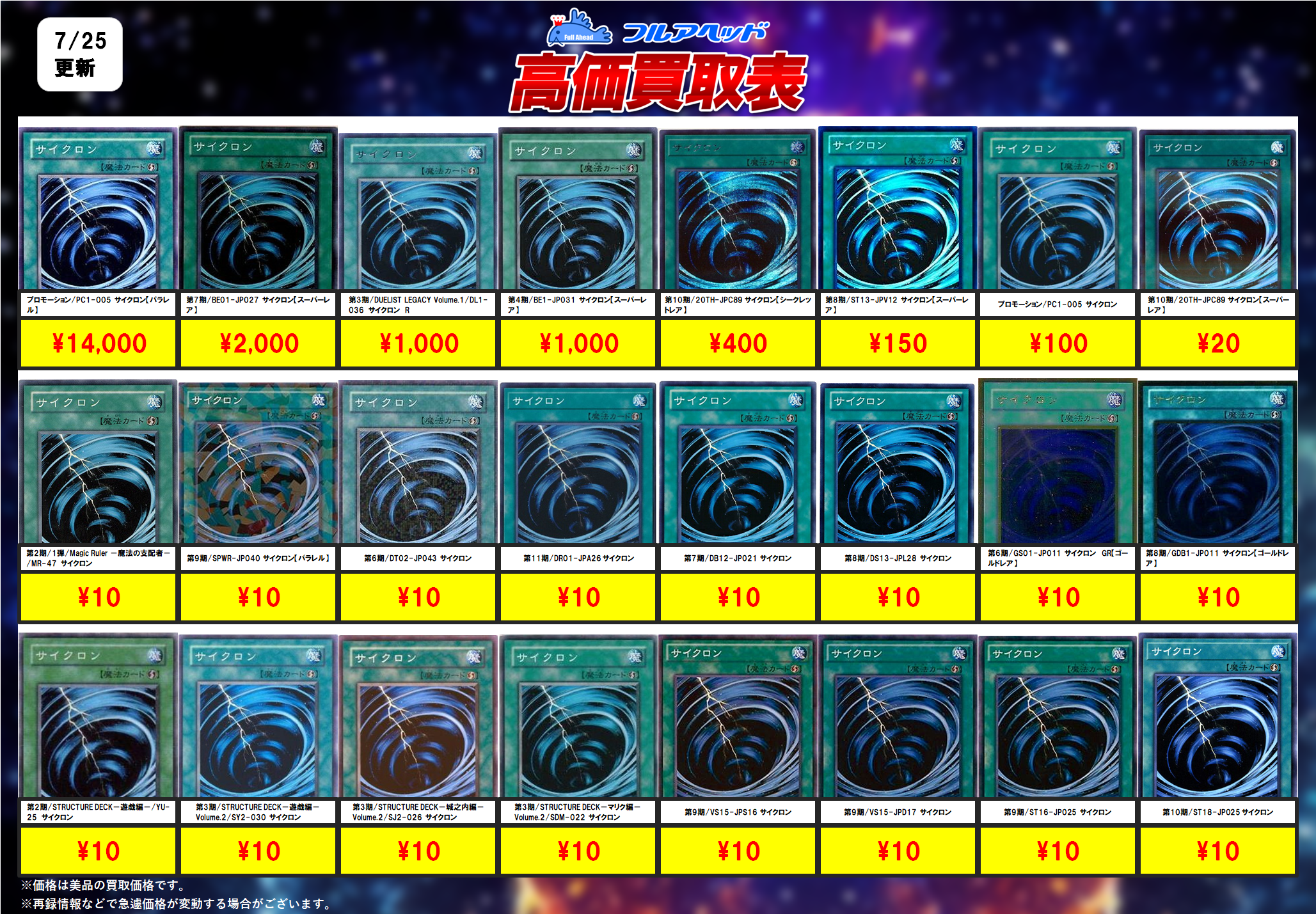 遊戯王OCG – 【フルアヘッド】高価買取表