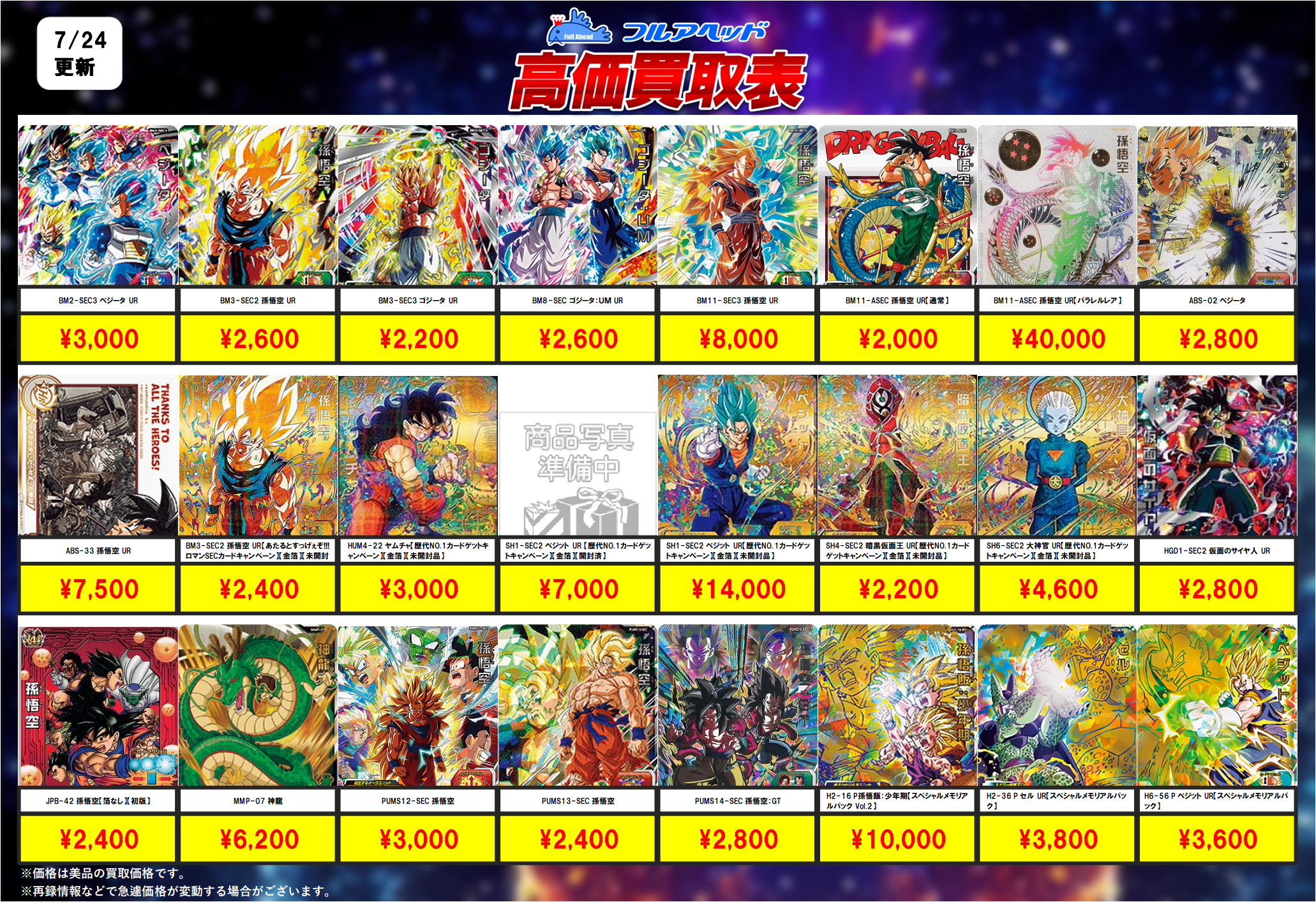 スーパードラゴンボールヒーローズ – 【フルアヘッド】高価買取表