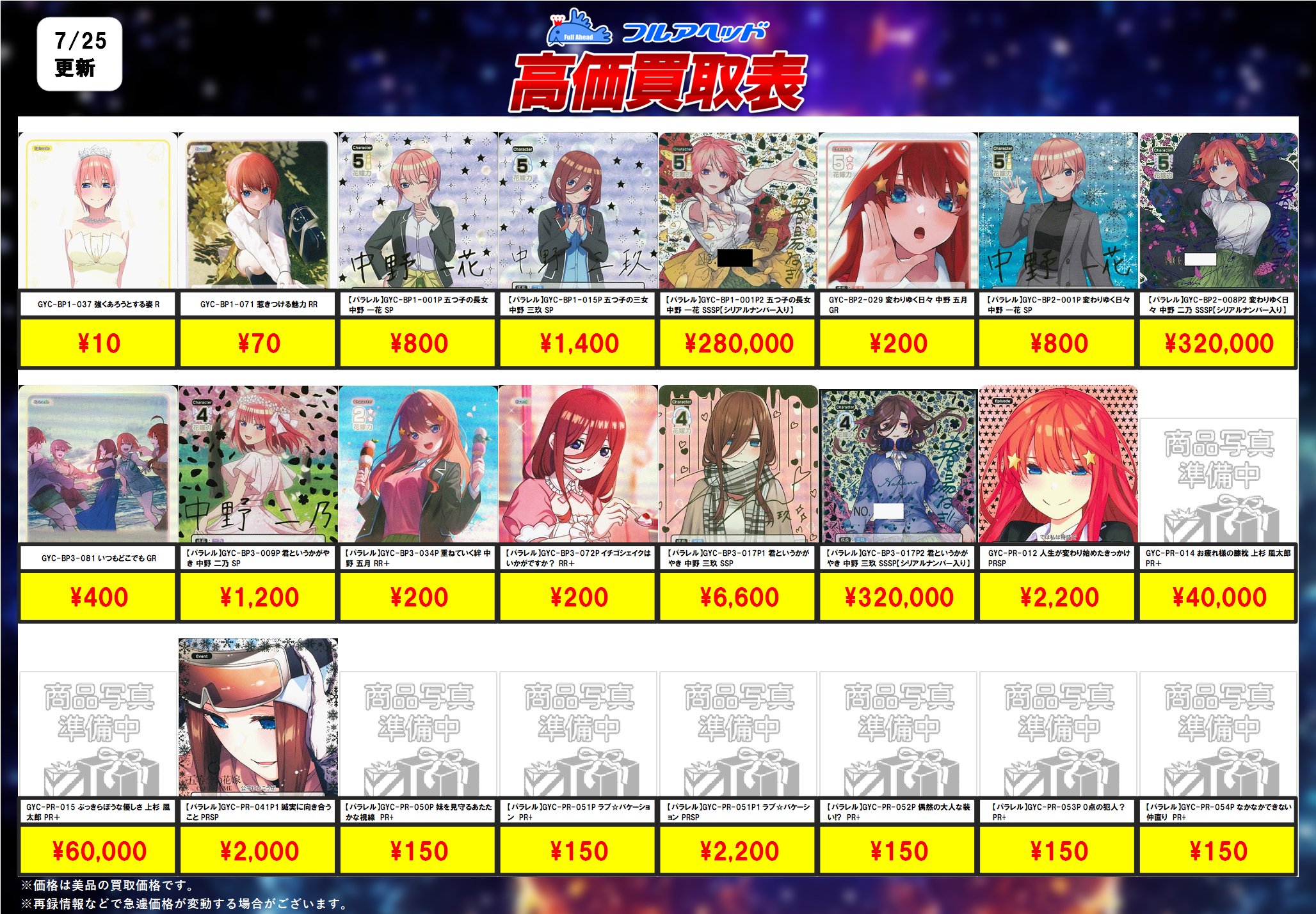 五等分の花嫁　まとめ売り 五等分の花嫁 まとめ売り 中野二乃 中野三玖 中野五月 - メルカリ