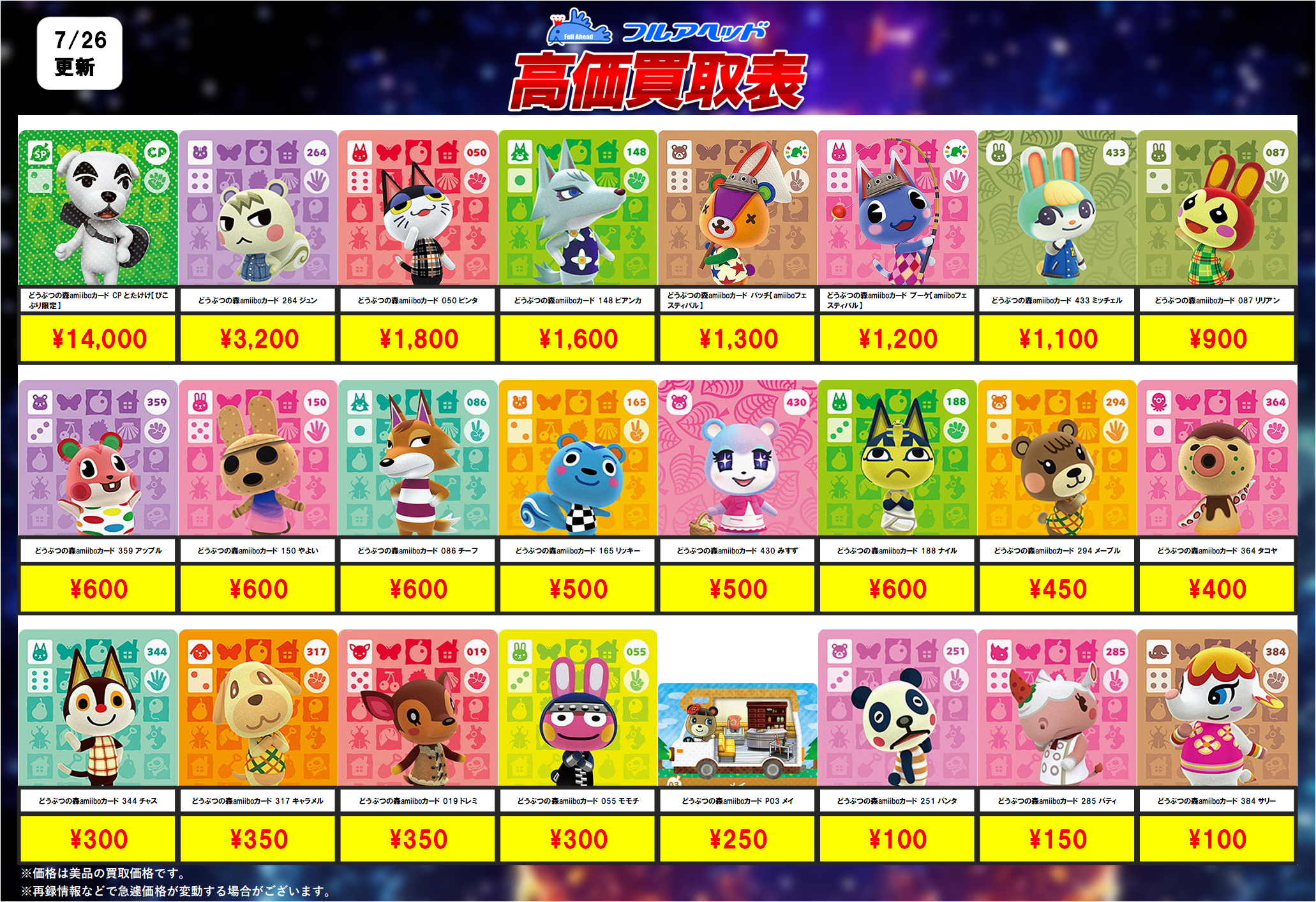 あつまれどうぶつの森 amiibo カード 別売り‼️ Amazon.com: どうぶつの森amiiboカード 第4弾 (1BOX 50パック