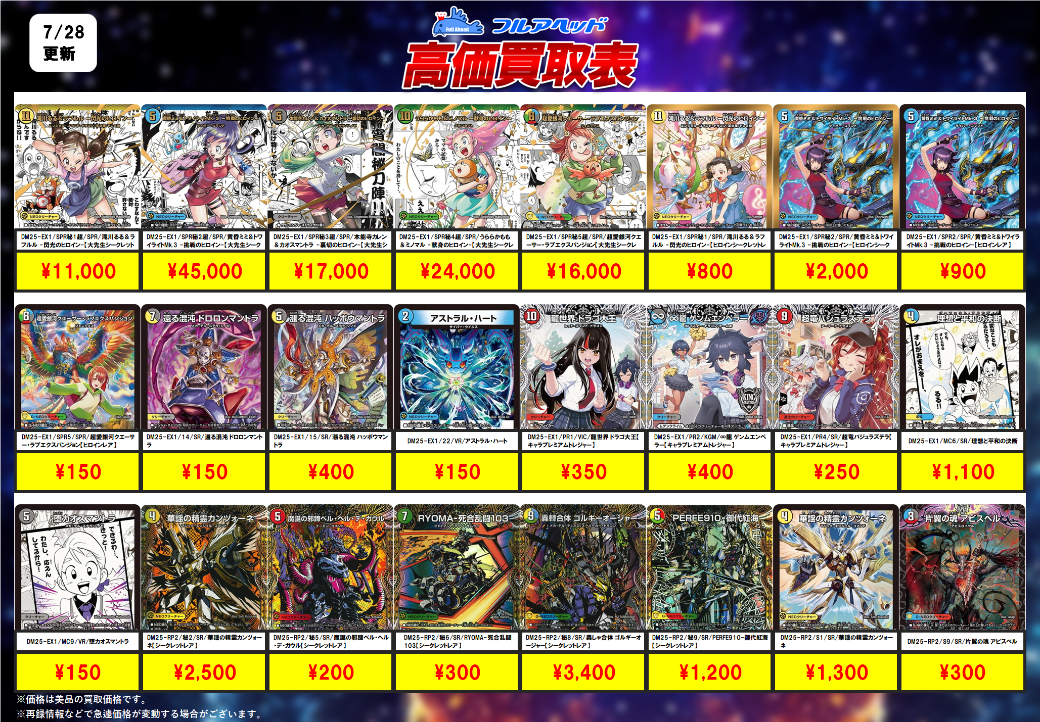 デュエルマスターズ – 【フルアヘッド】高価買取表