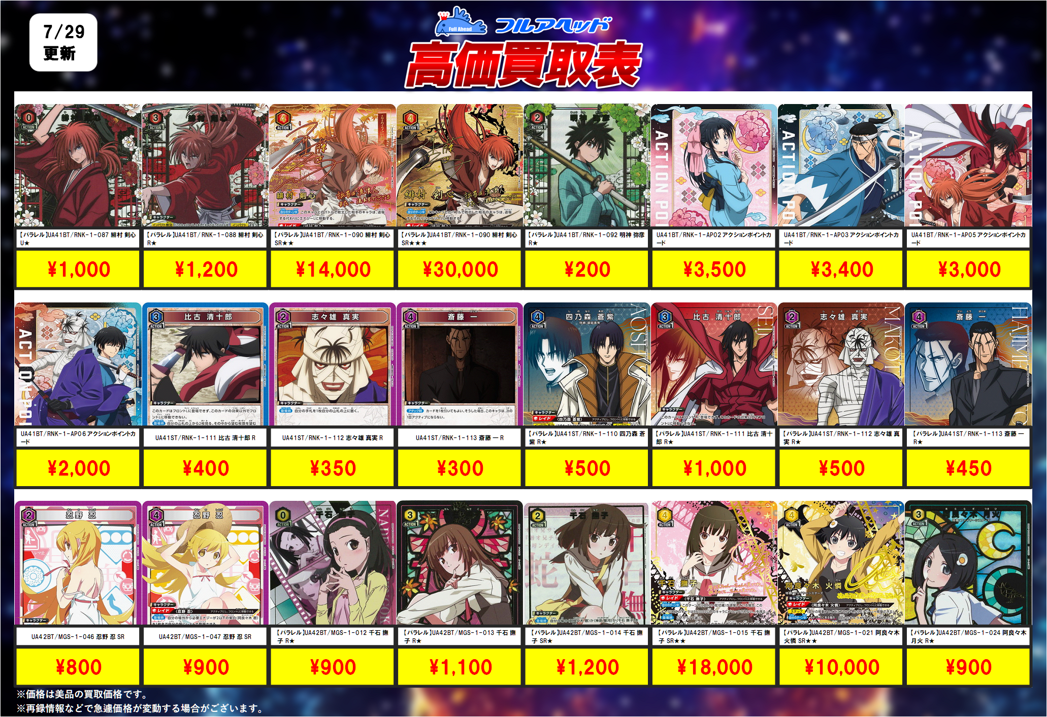 α UR等まとめ売り ユニオンアリーナ『コードギアス 反逆のルルーシュ（UA01ST