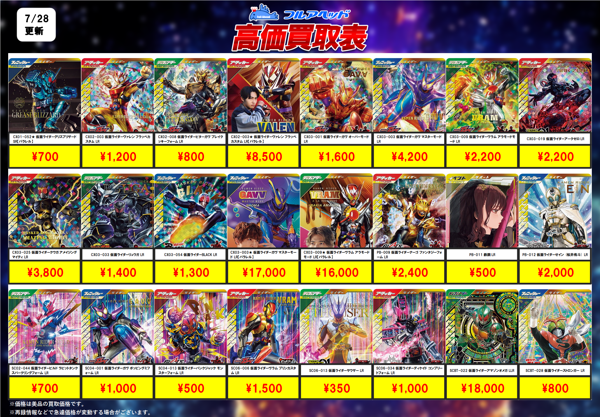 【新品未開封】S.H.Figuarts 仮面ライダーヴァルバラド 楽天市場】【中古】S.H.フィギュアーツ 仮面ライダーゴースト