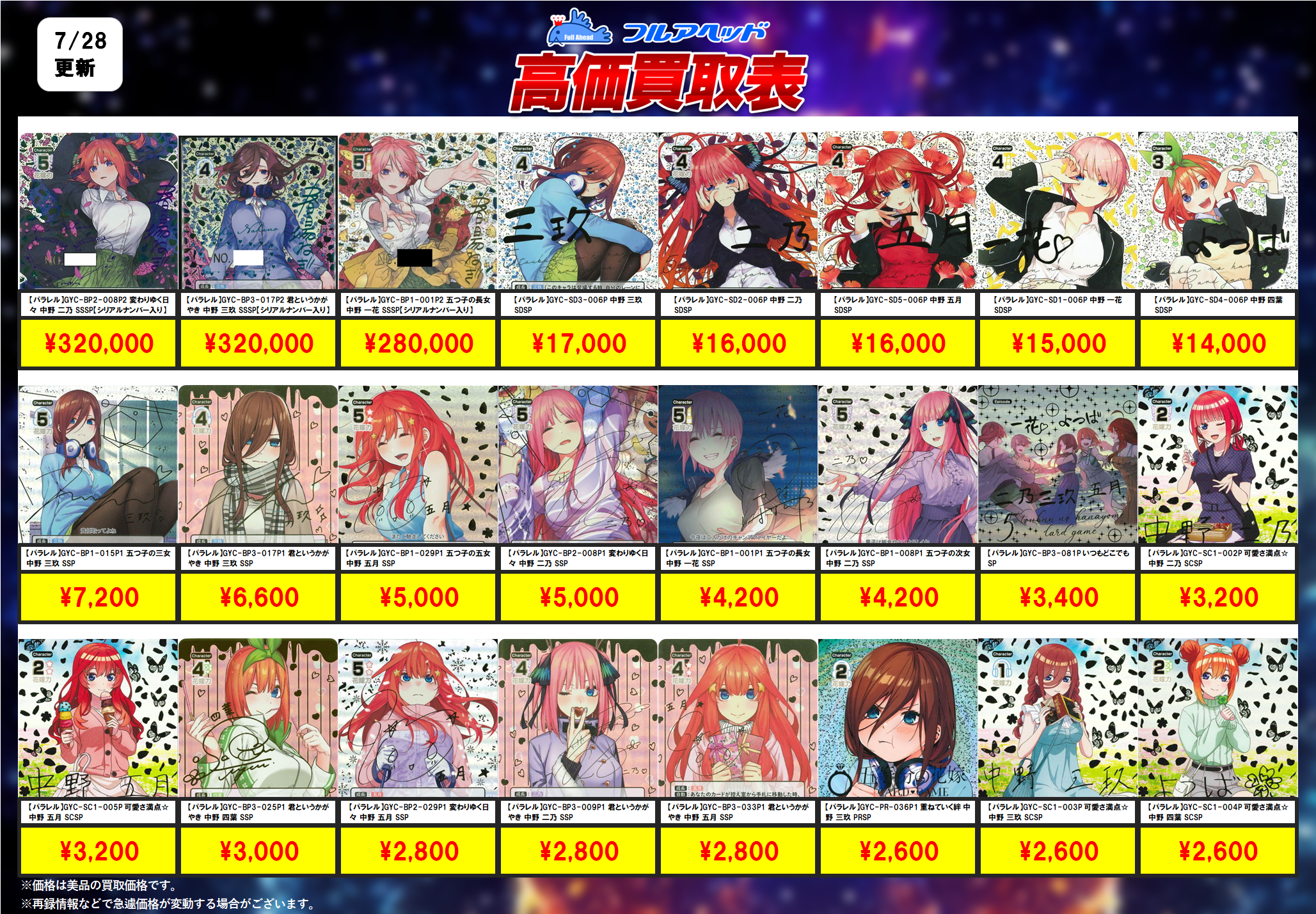 五等分の花嫁 カードゲーム – 【フルアヘッド】高価買取表