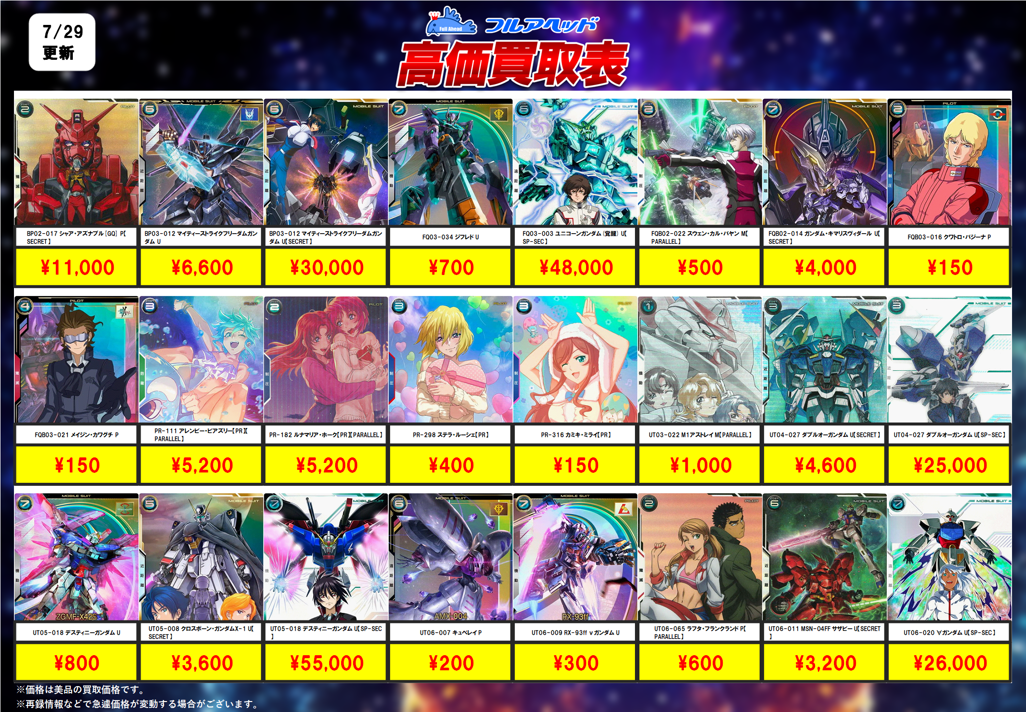 エールストライクガンダム スリーブ　5セット　50枚 機動戦士ガンダム アーセナルベース – 【フルアヘッド】高価買取表 –