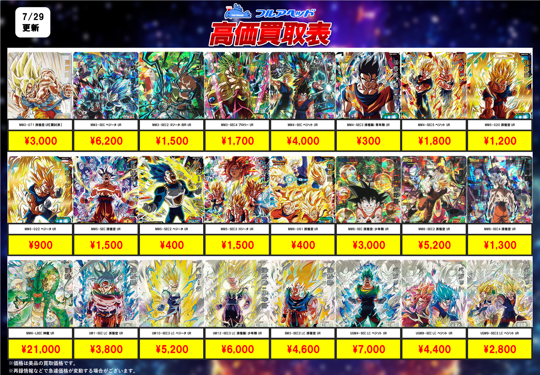 スーパードラゴンボールヒーローズ – 【フルアヘッド】高価買取表