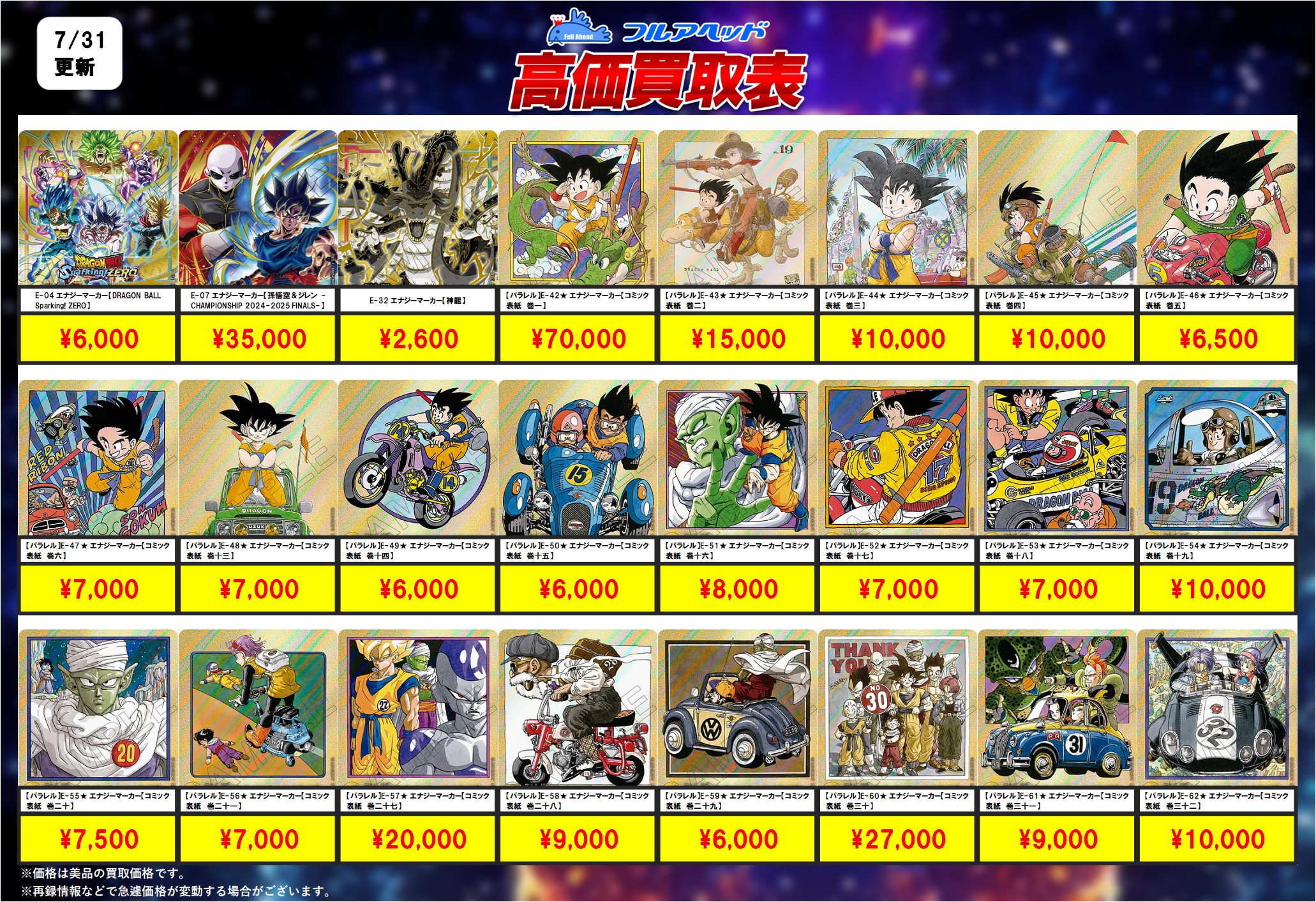 ドラゴンボールスーパーカードゲーム フュージョンワールド