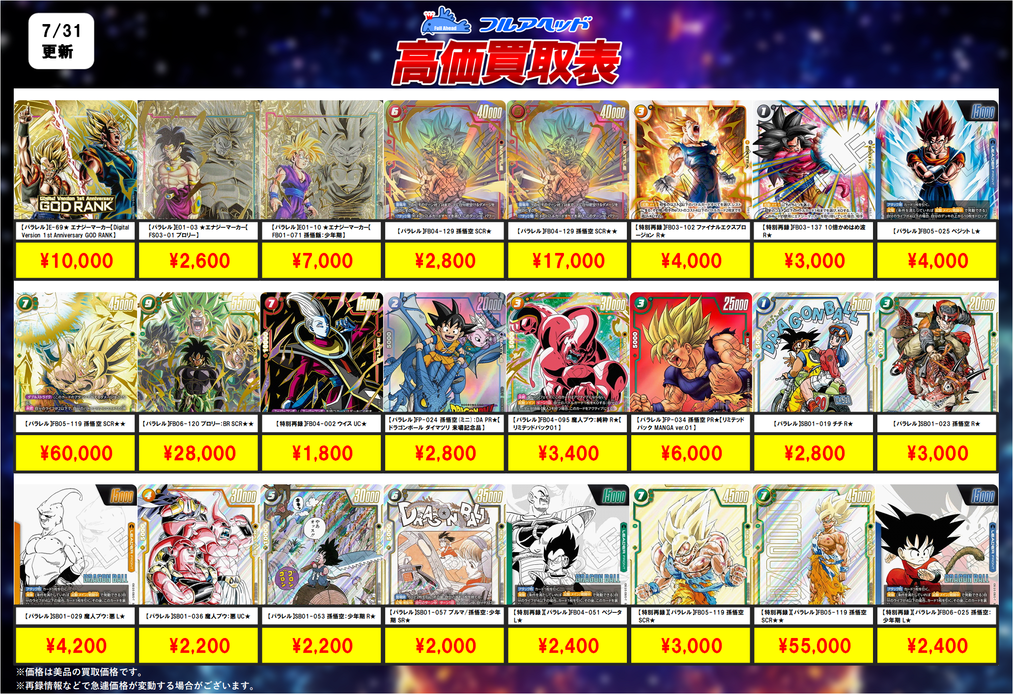 ドラゴンボールスーパーカードゲーム フュージョンワールド
