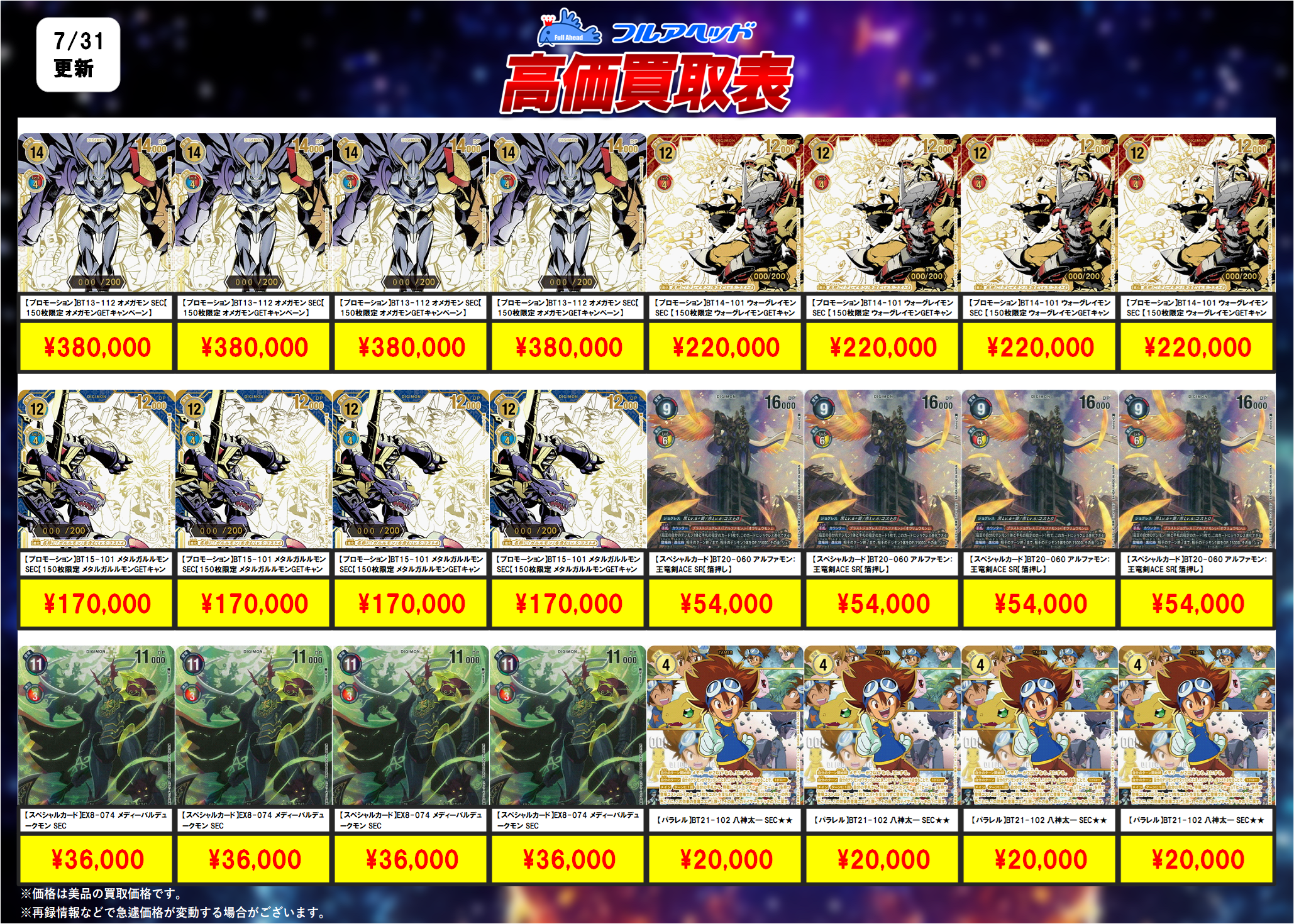 デジモンカードゲーム – 【フルアヘッド】高価買取表