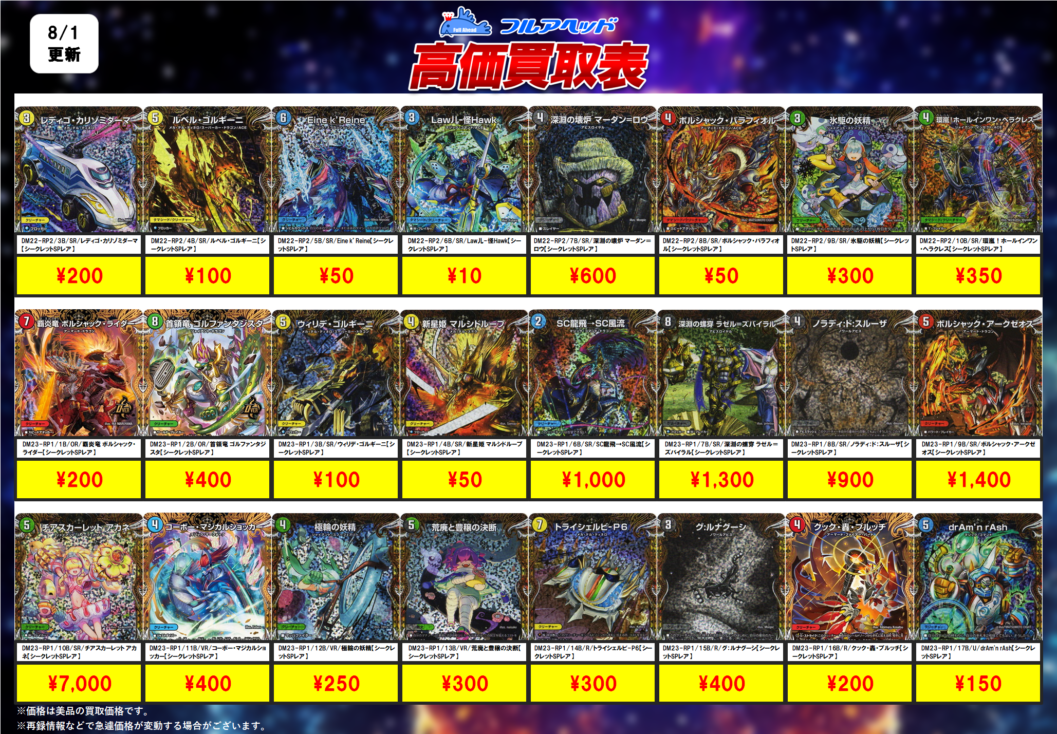 デュエルマスターズ – 【フルアヘッド】高価買取表