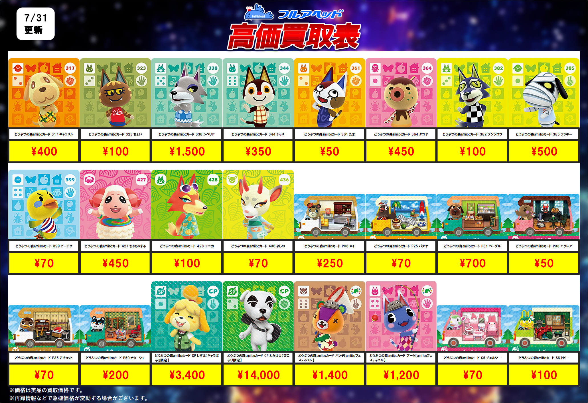 どうぶつの森 amiiboカード – 【フルアヘッド】高価買取表