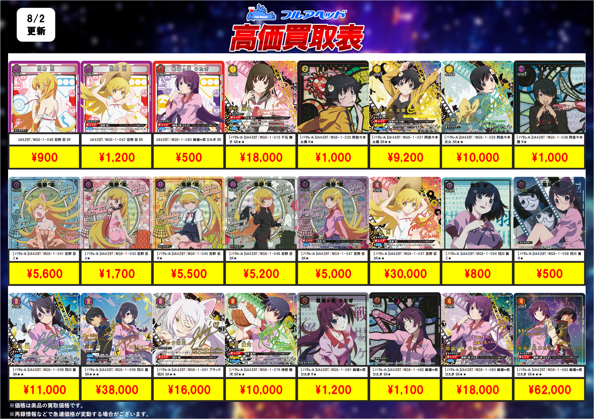 ユニオンアリーナ – 【フルアヘッド】高価買取表