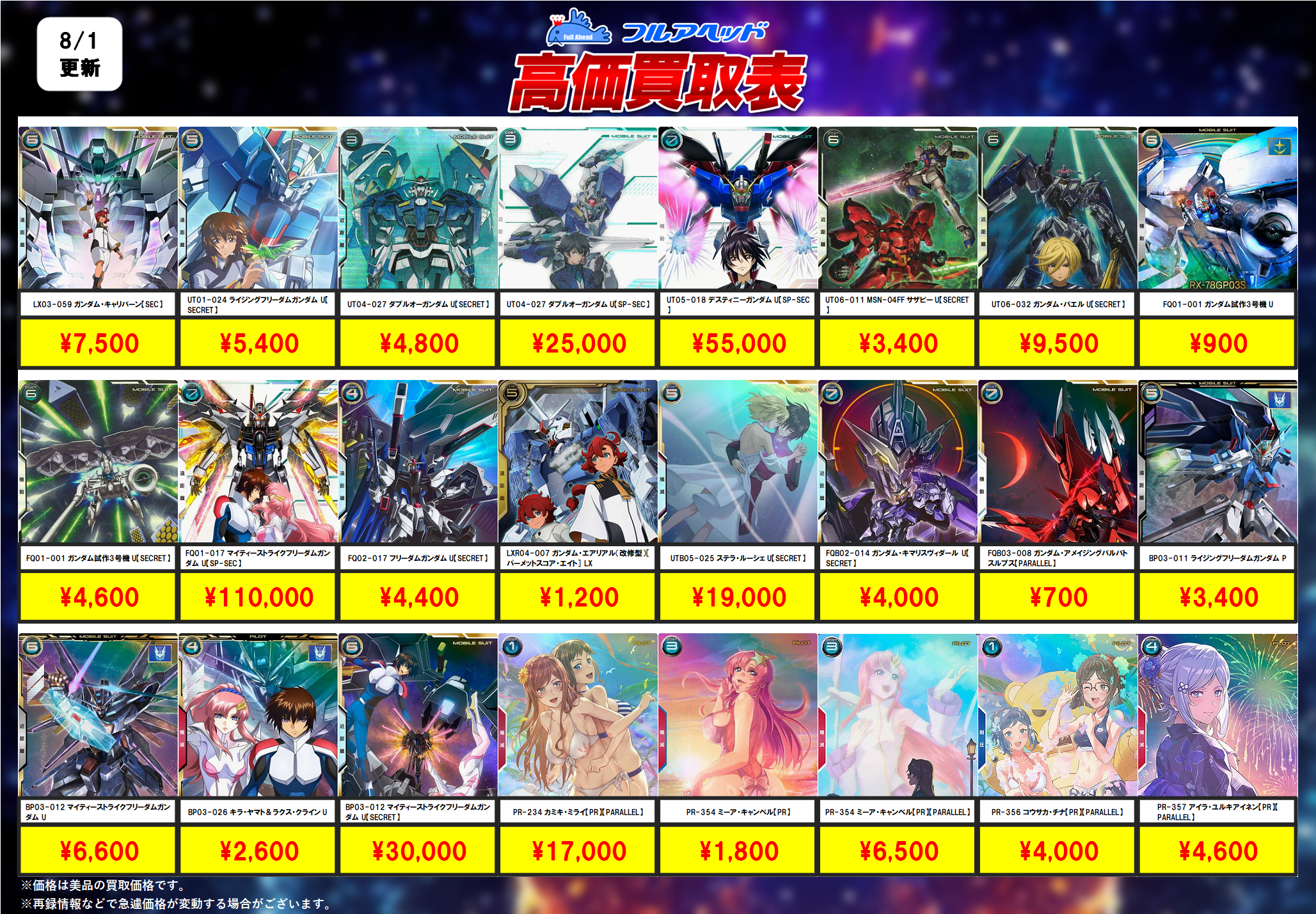 機動戦士ガンダム アーセナルベース – 【フルアヘッド】高価買取表 –