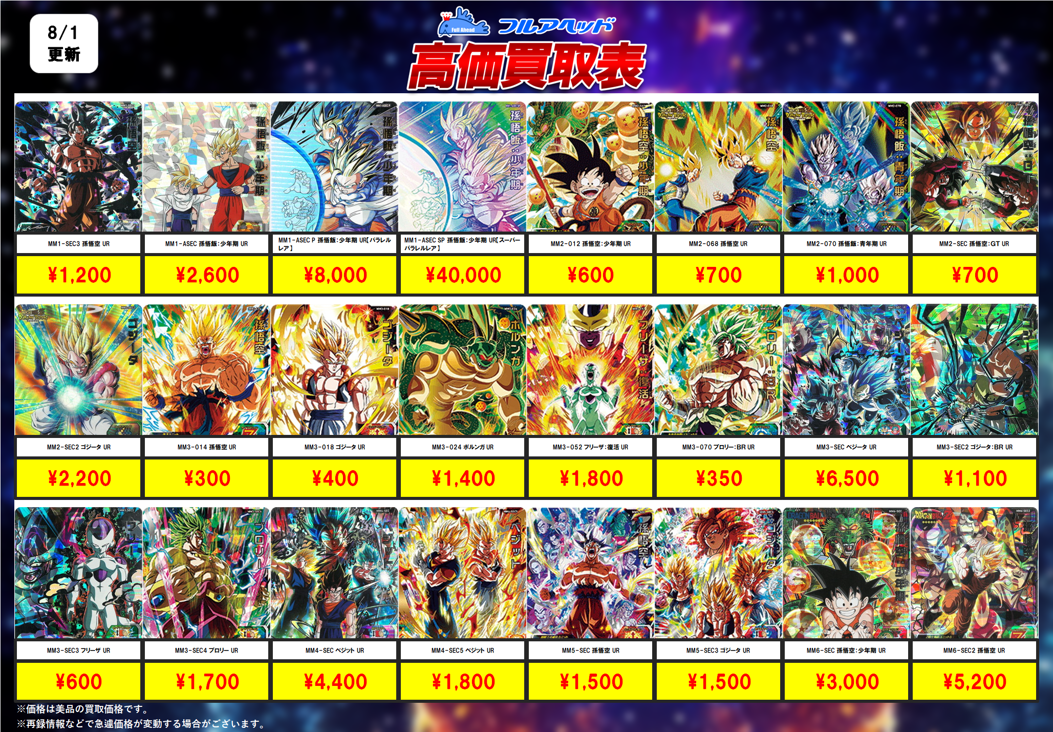 スーパードラゴンボールヒーローズ – 【フルアヘッド】高価買取表