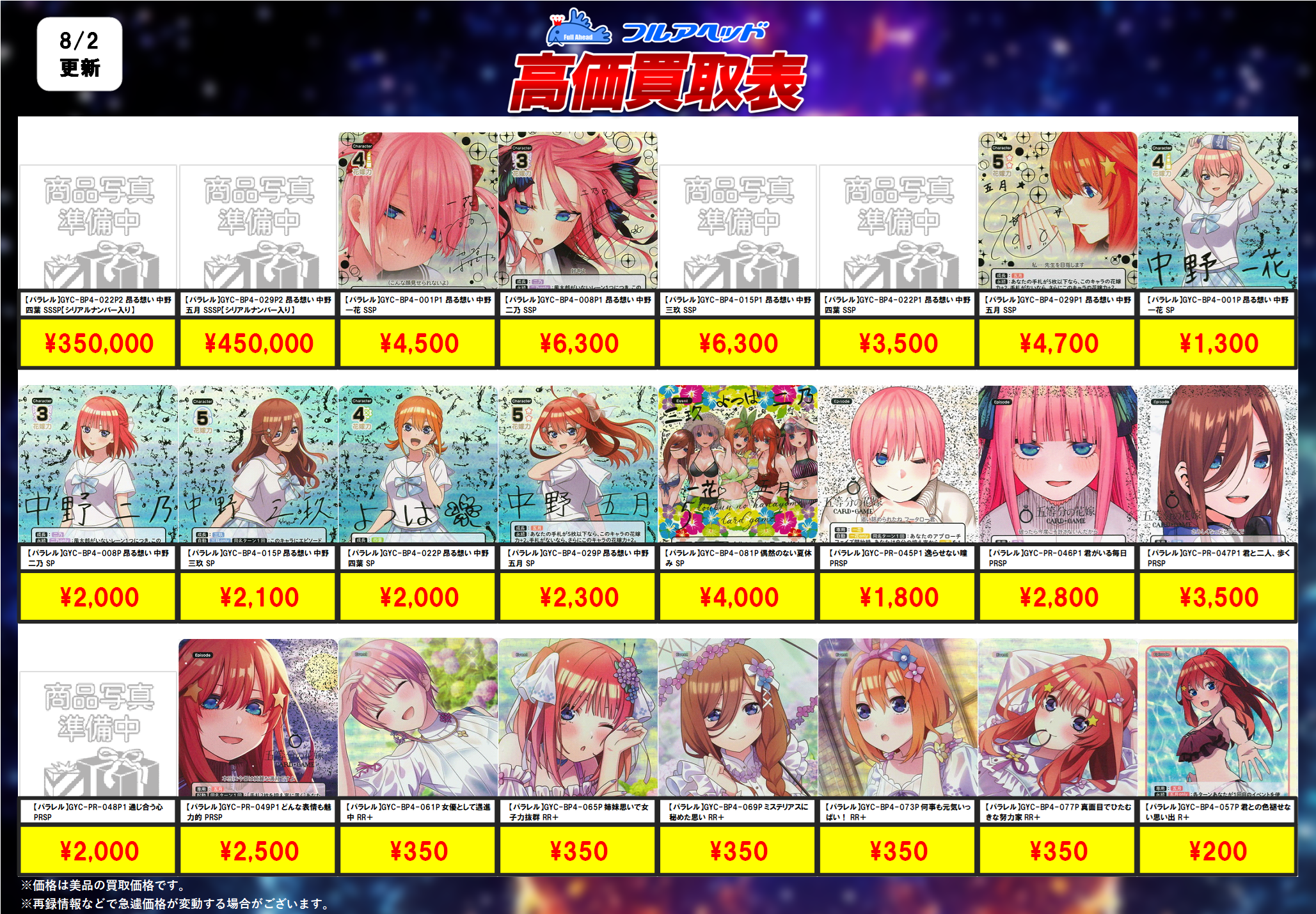 五等分の花嫁　カード　まとめ売り 春場ねぎ先生監修「五等分の花嫁 カードゲーム」ブースター