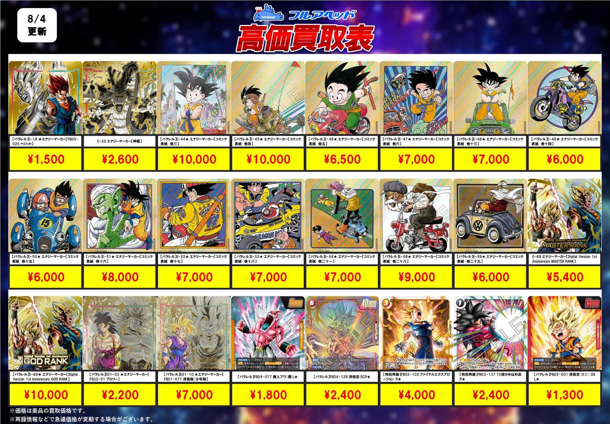 ドラゴンボールスーパーカードゲーム フュージョンワールド