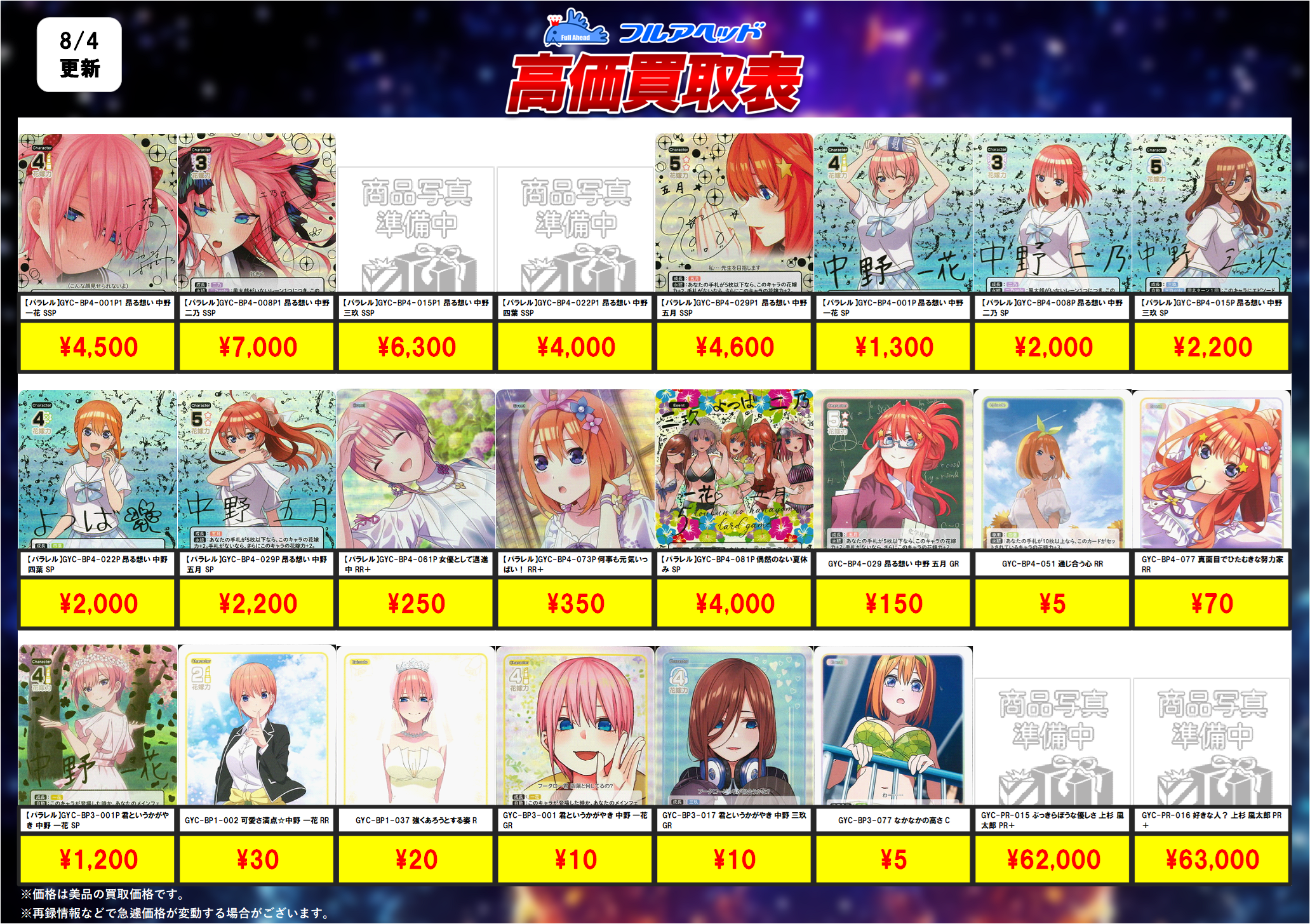 五つ子の花嫁カードゲーム まとめ売り 五等分の花嫁 カードゲーム – 【フルアヘッド】高価買取表