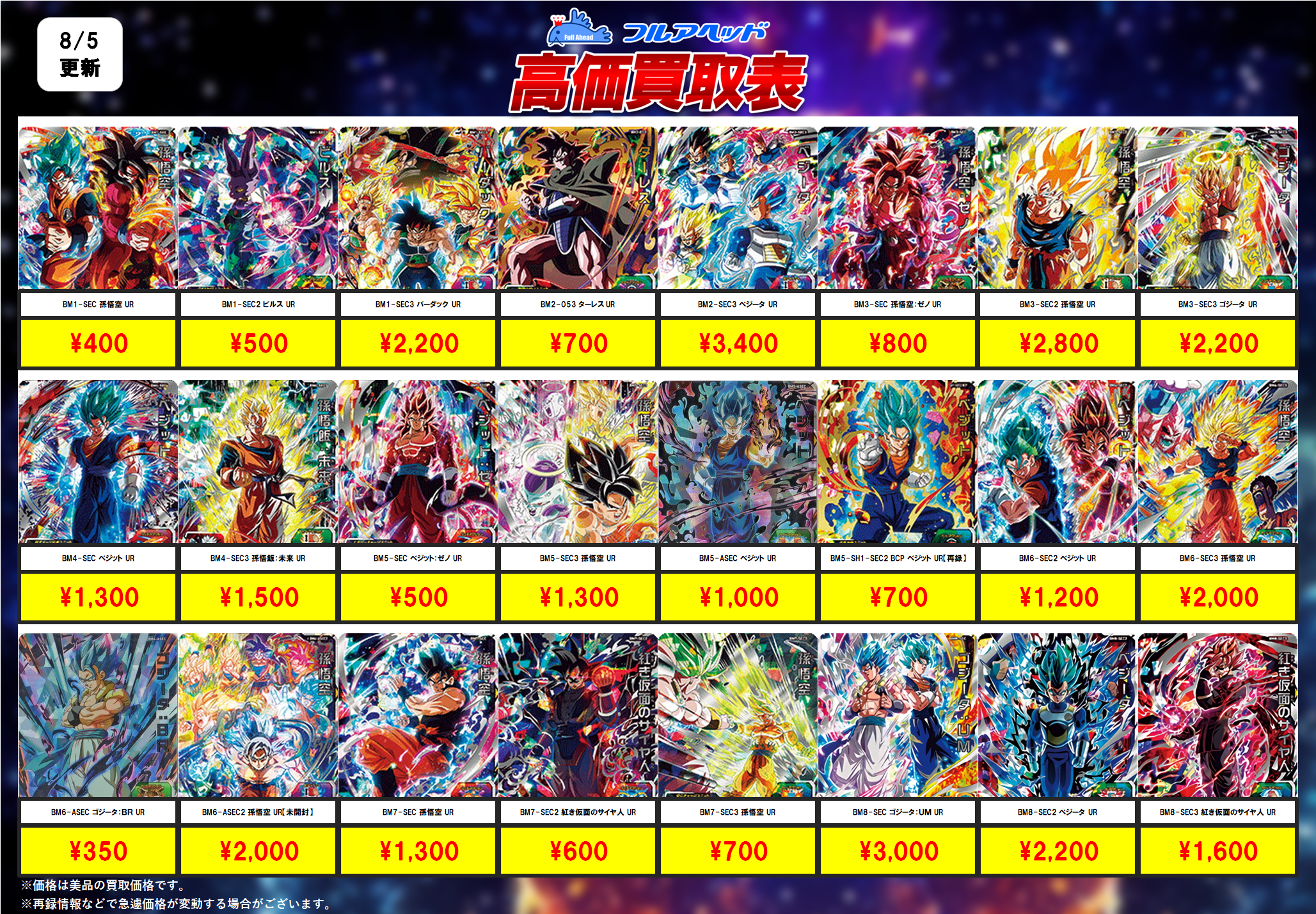 スーパードラゴンボールヒーローズ – 【フルアヘッド】高価買取表