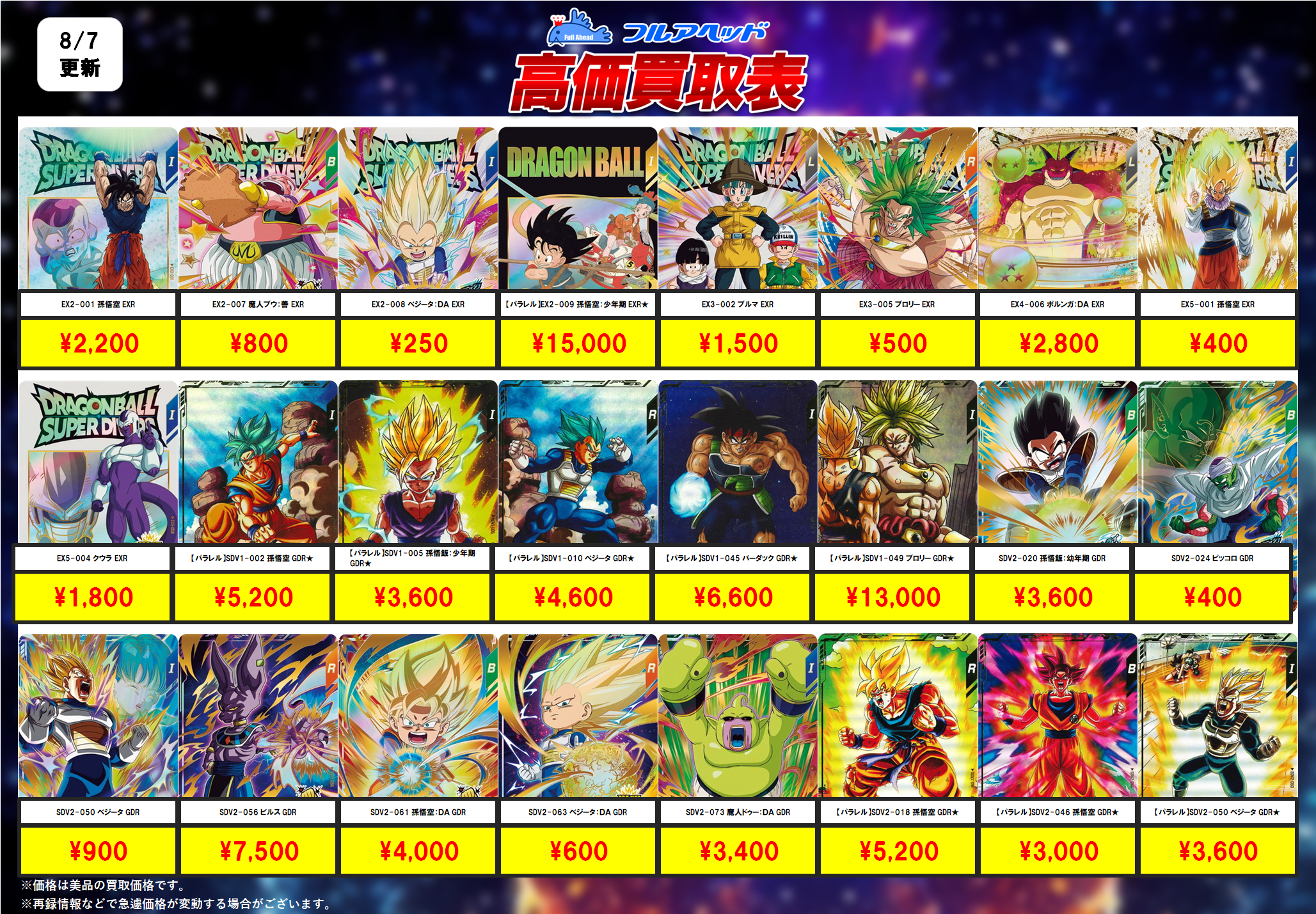 ドラゴンボールスーパーダイバーズ　ロケテ　全14種フルコンプ ドラゴンボールスーパーダイバーズロケテストカード全14種