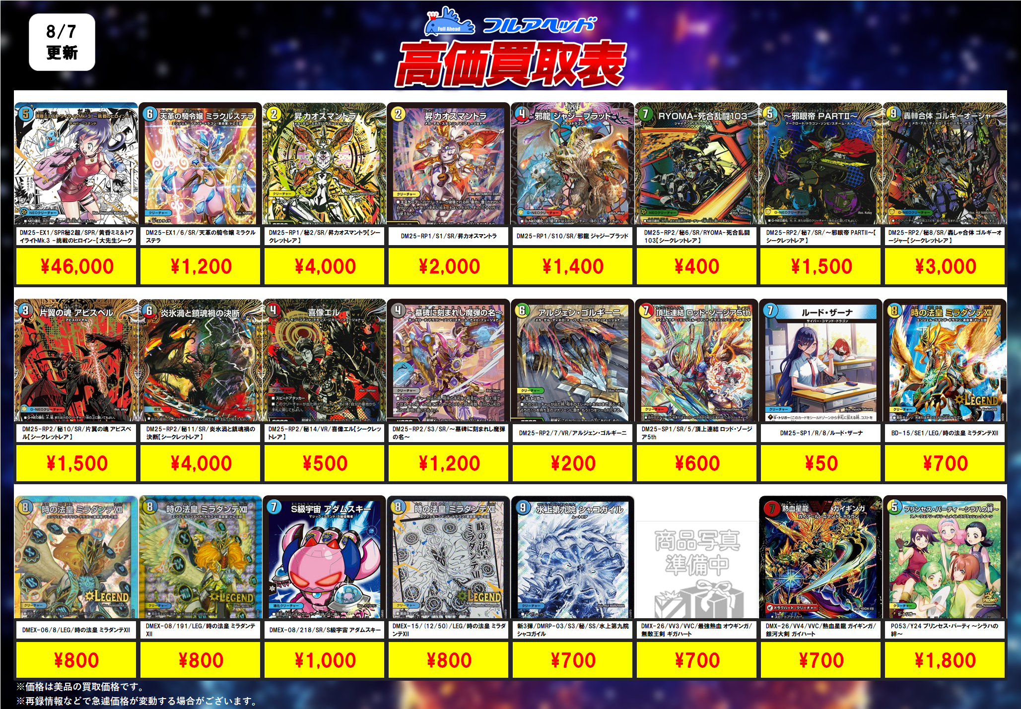 デュエルマスターズ – 【フルアヘッド】高価買取表