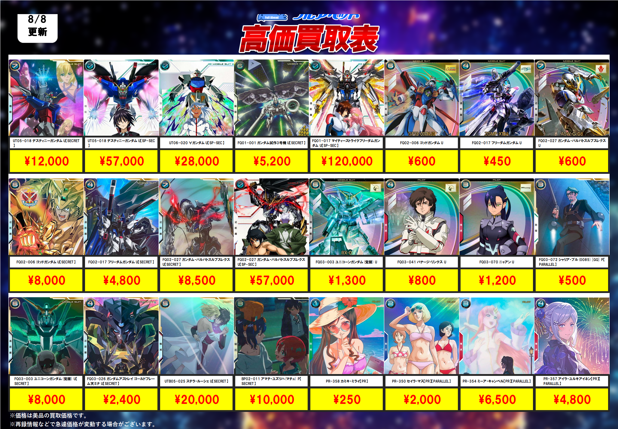 機動戦士ガンダム アーセナルベース – 【フルアヘッド】高価買取表 –