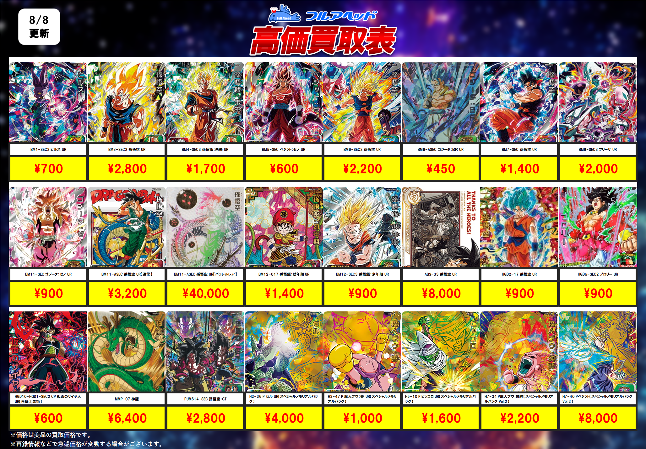 スーパードラゴンボールヒーローズ – 【フルアヘッド】高価買取表