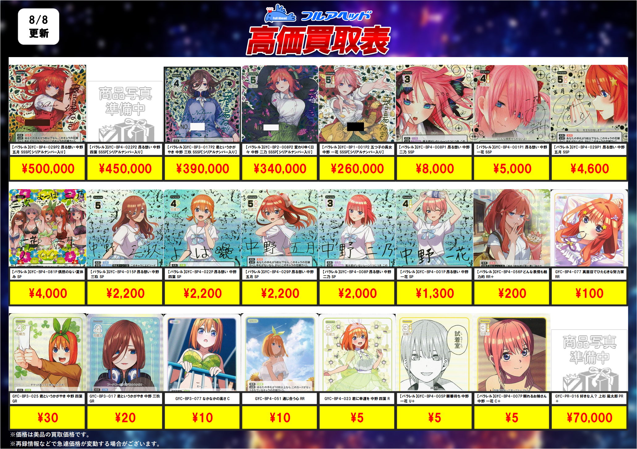 五等分の花嫁カードゲーム まとめ売り 五等分の花嫁 カードゲーム – 【フルアヘッド】高価買取表