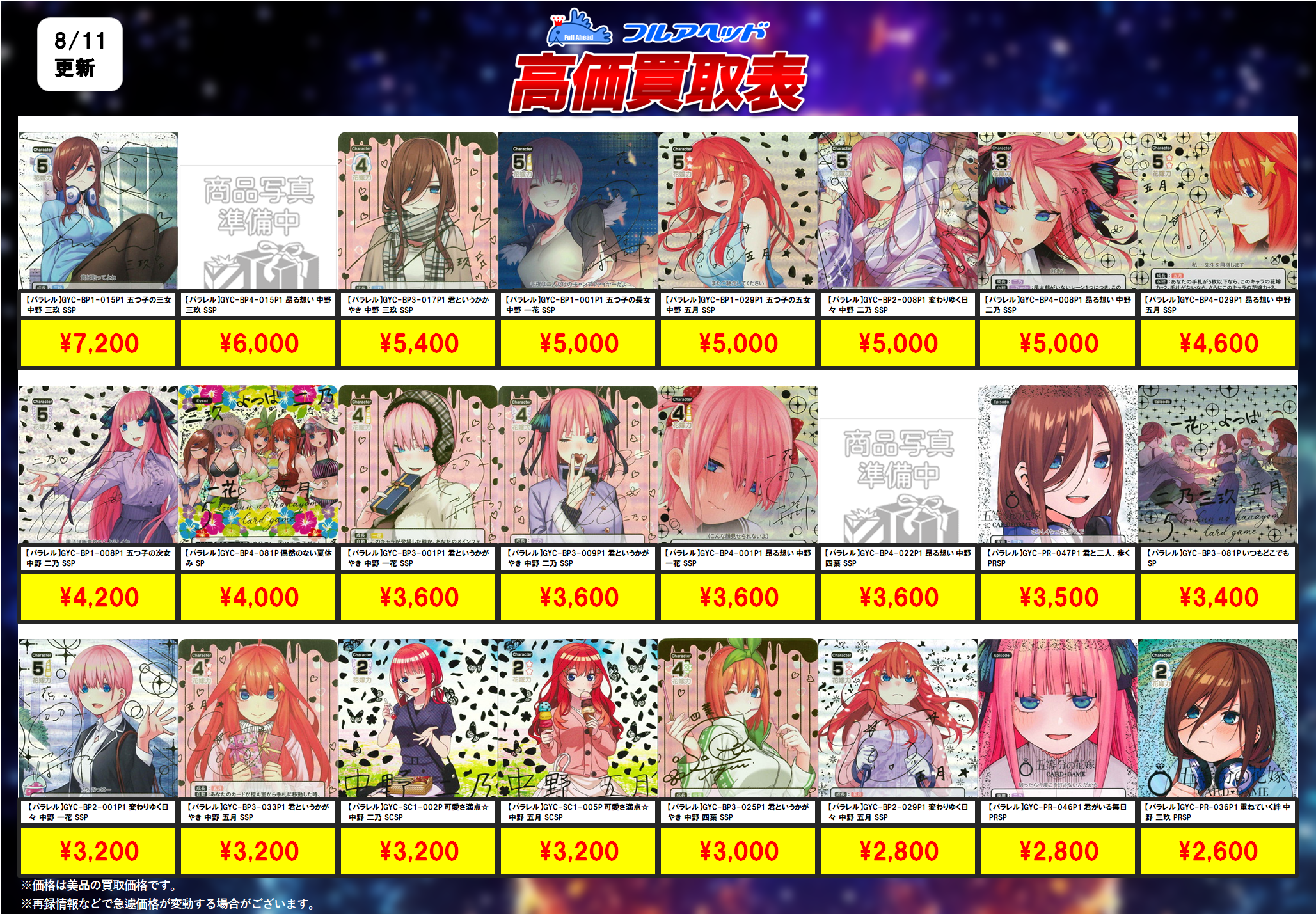 五等分の花嫁 カードゲーム – 【フルアヘッド】高価買取表