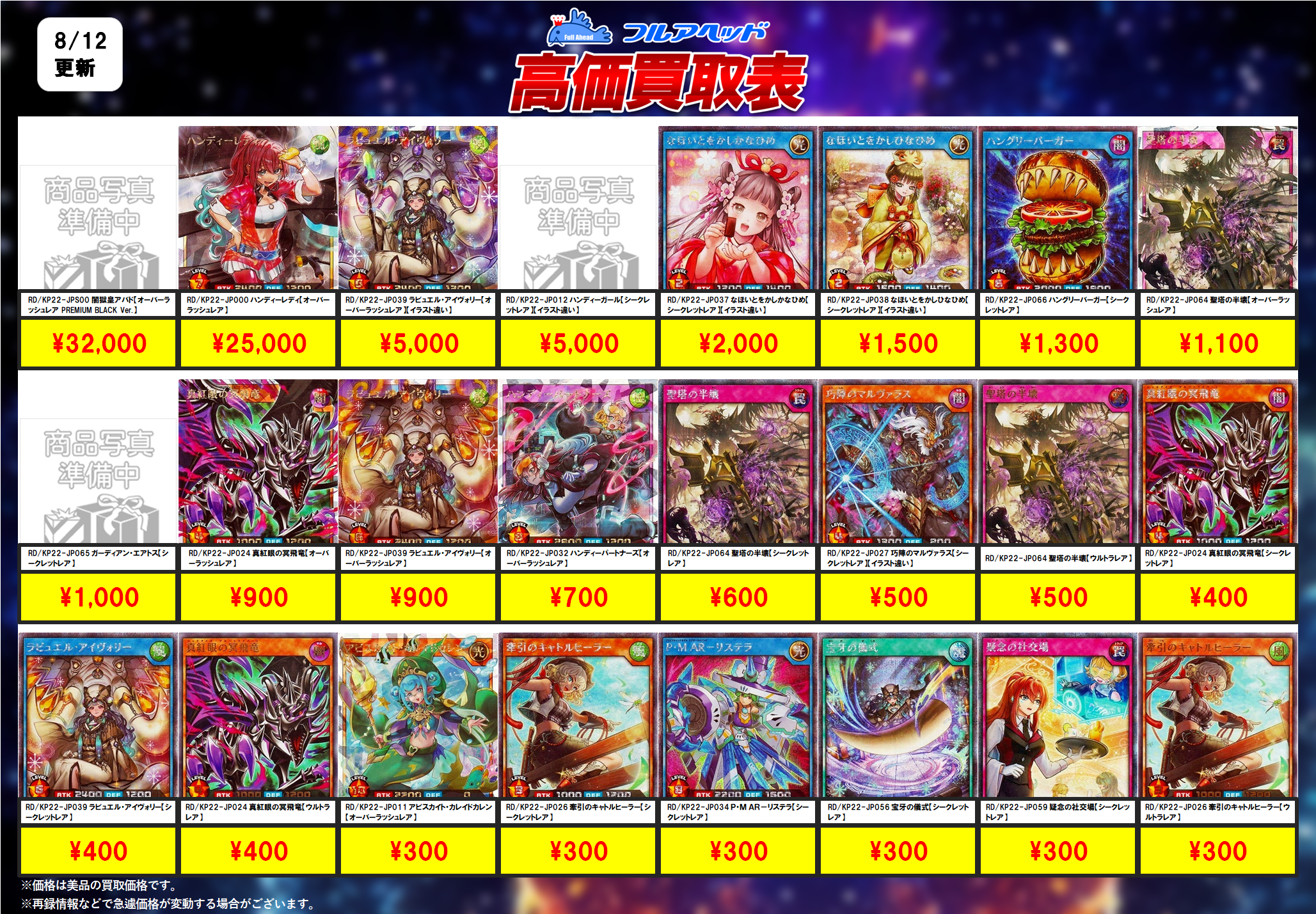 遊戯王ラッシュデュエル – 【フルアヘッド】高価買取表