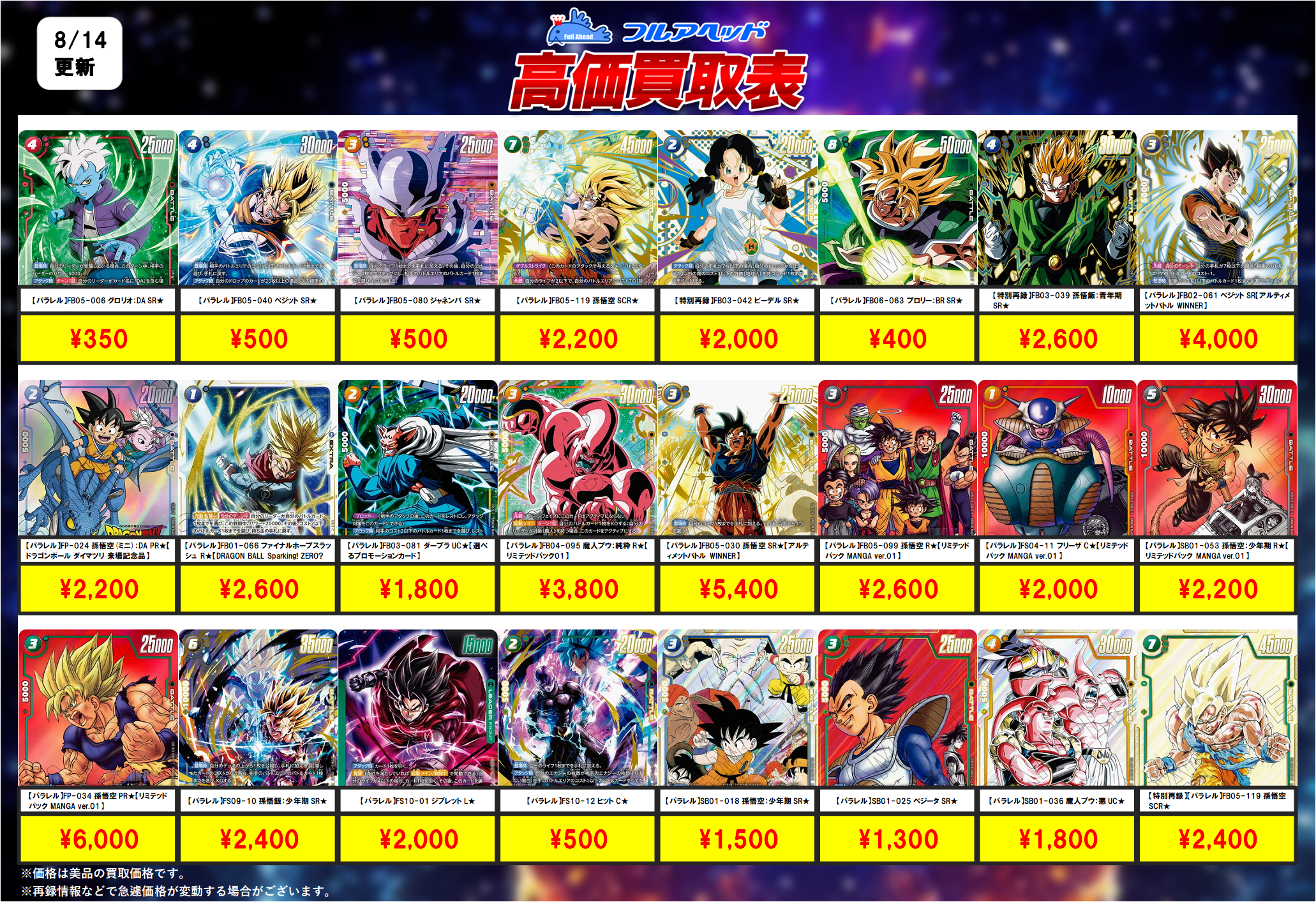 ドラゴンボールスーパーカードゲーム フュージョンワールド